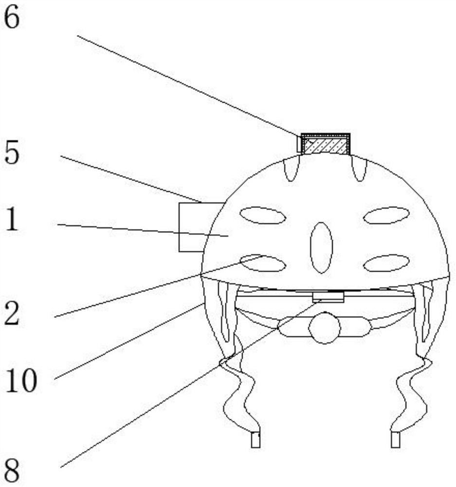 Water area rescue helmet