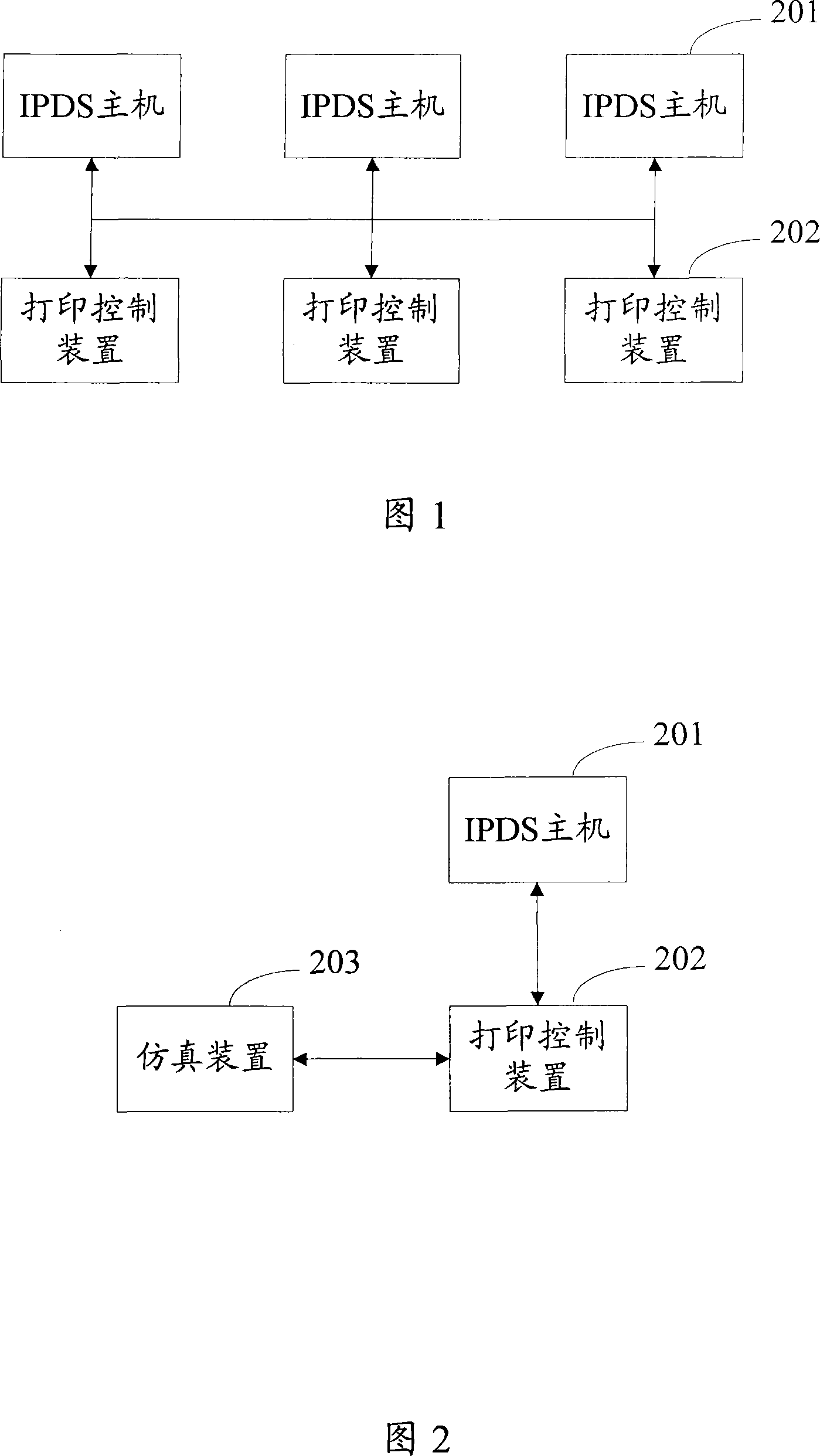 Data readback method and apparatus