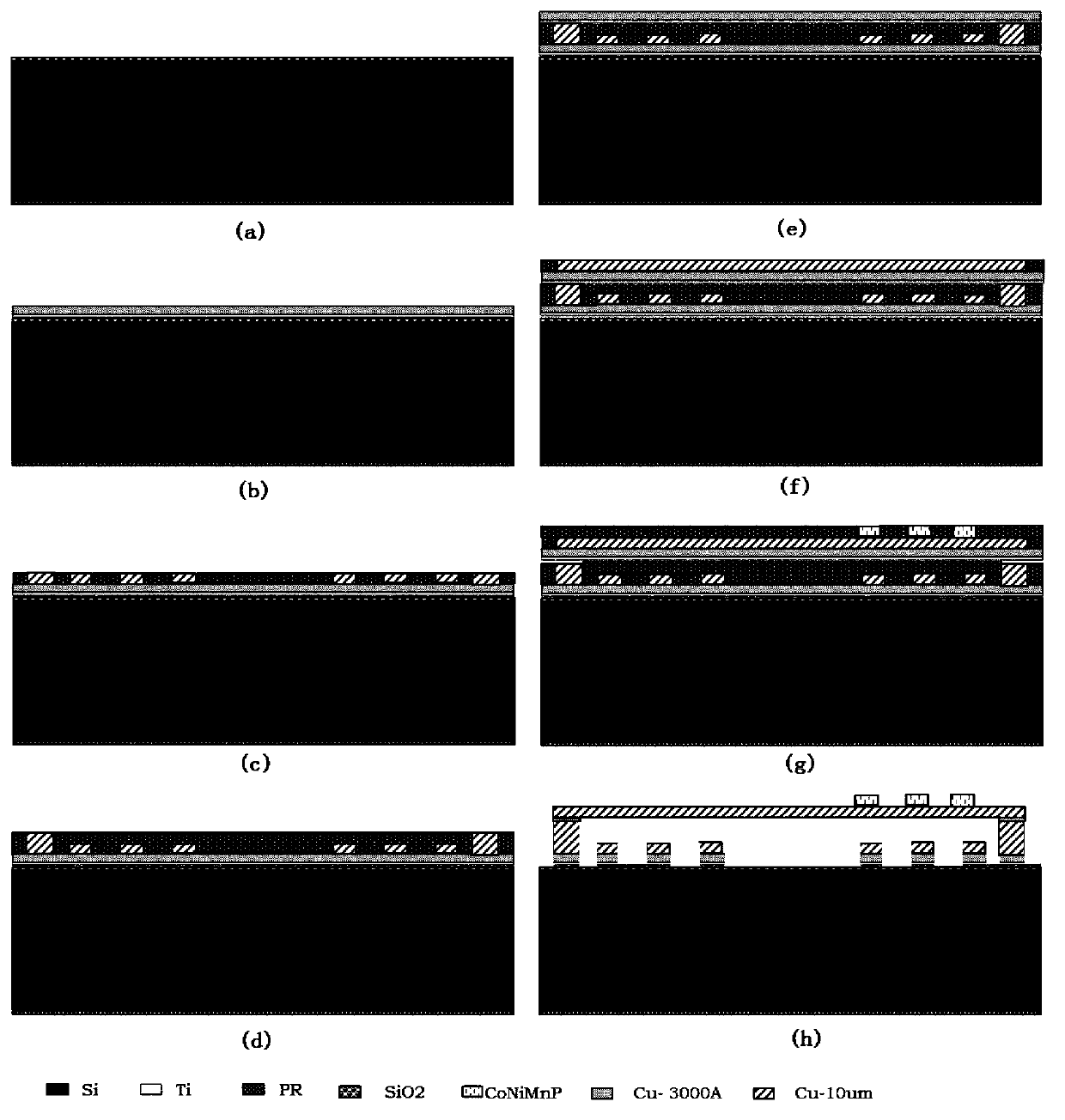 Method for preparing electromagnetic energy harvester using micro-nano processing technology