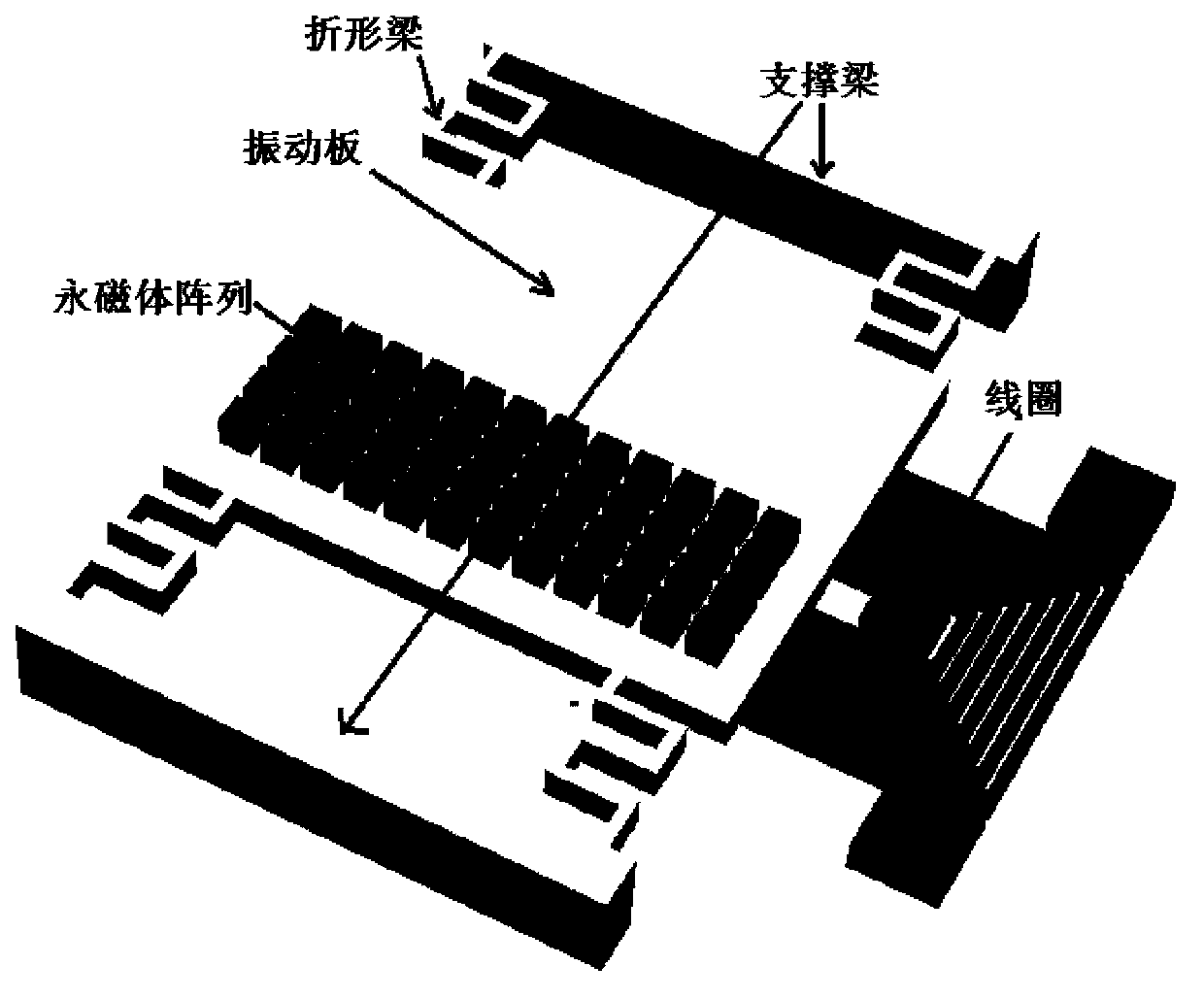 Method for preparing electromagnetic energy harvester using micro-nano processing technology