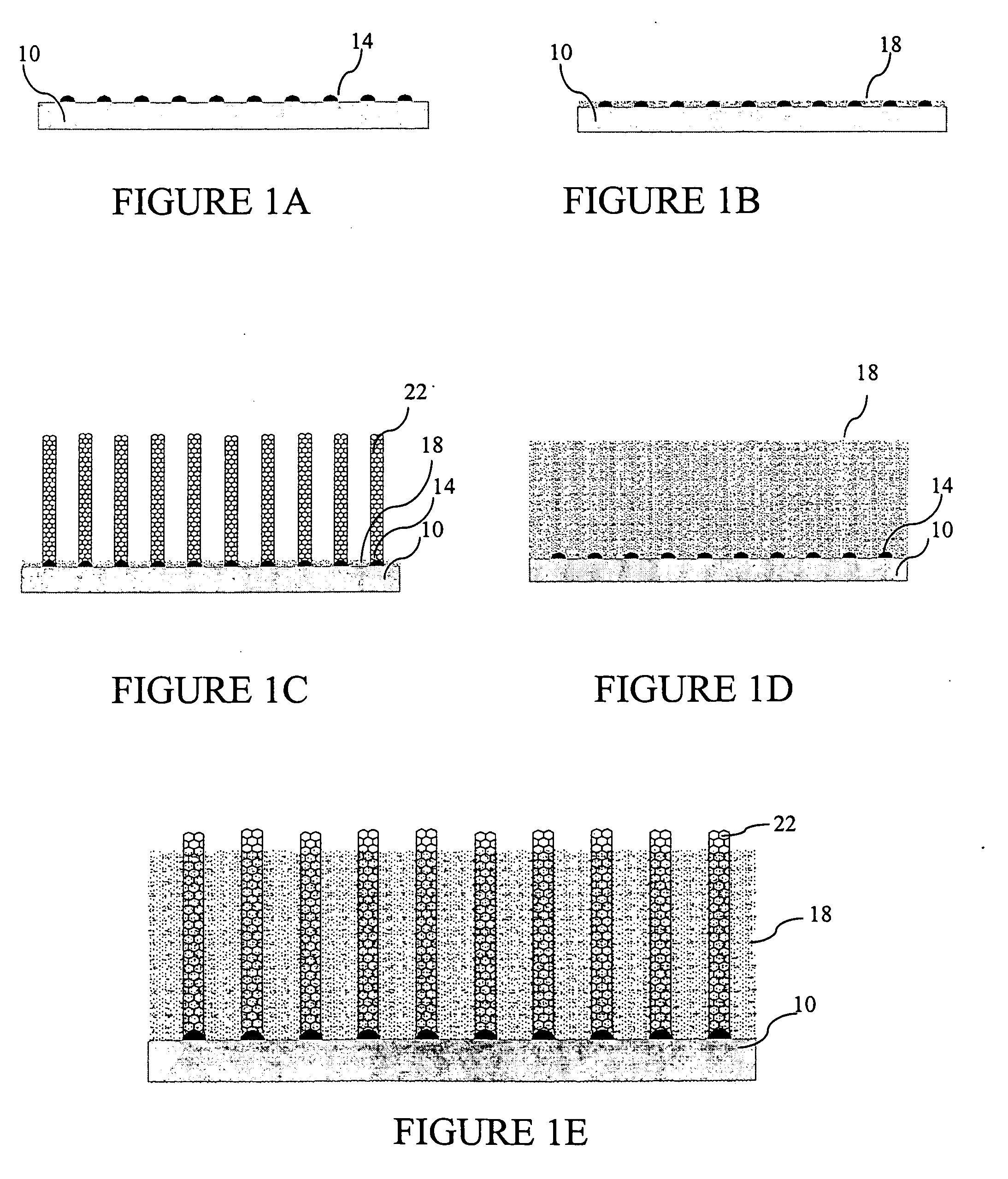 System and method for controlling hydrogen elimination during carbon nanotube synthesis from hydrocarbons