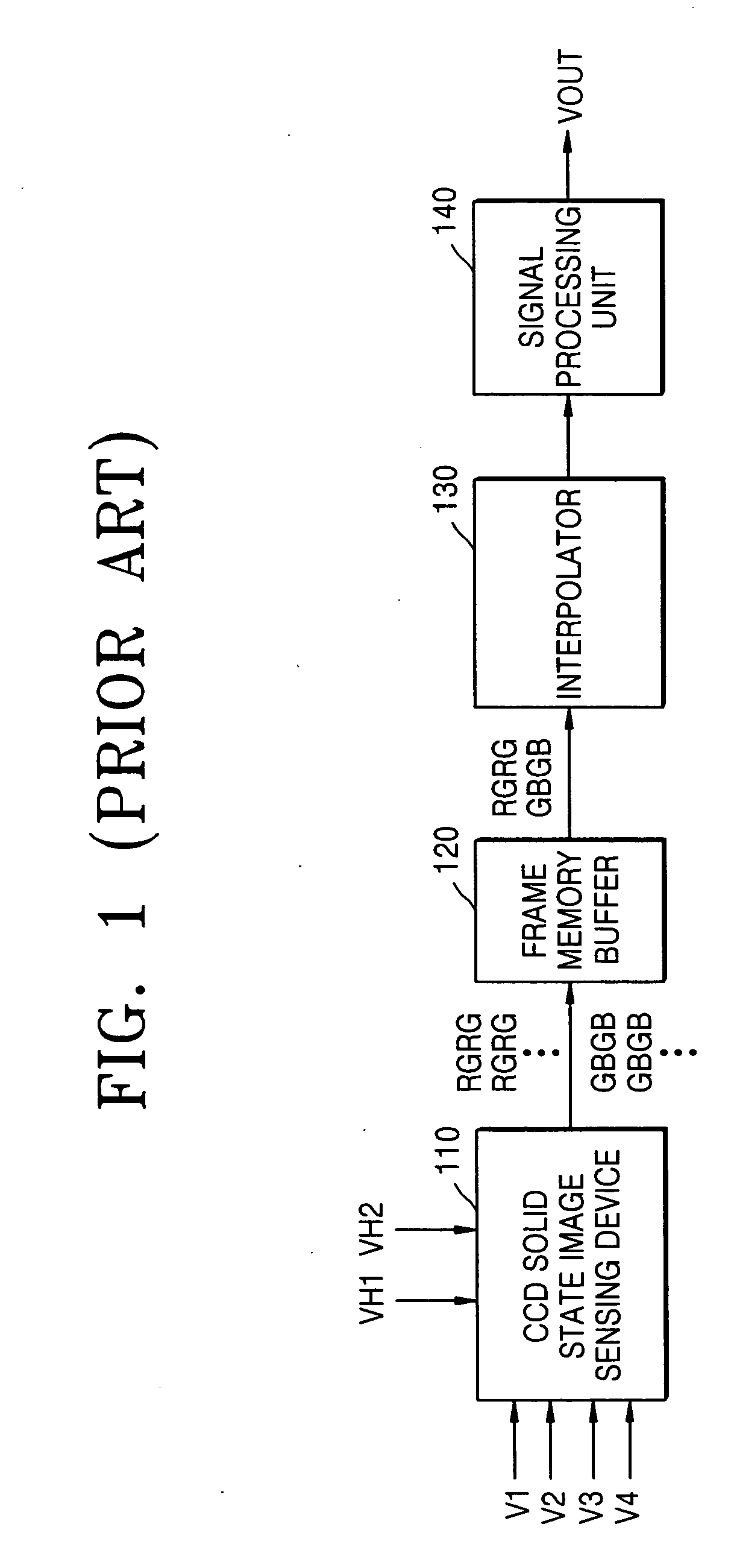 CCD imaging device and driving method for processing image data without frame memory buffer