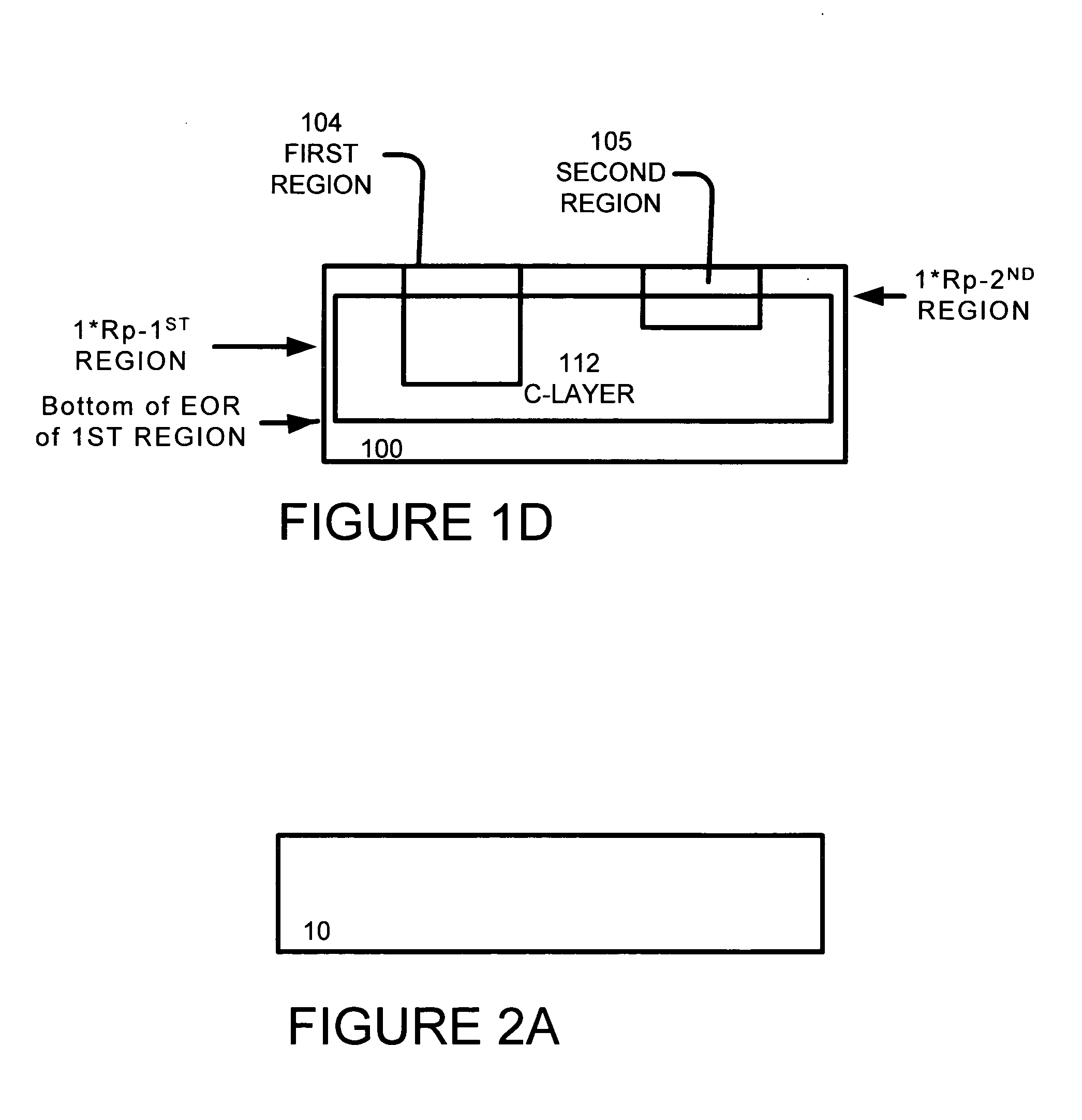 Material architecture for the fabrication of low temperature transistor