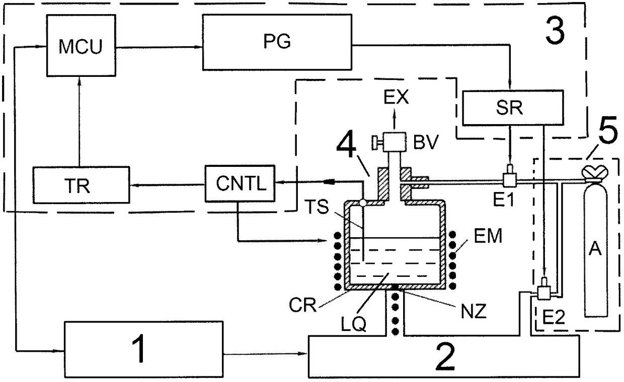 Electromagnetic wave type micro casting and liquid forging integrated 3D metal printing machine