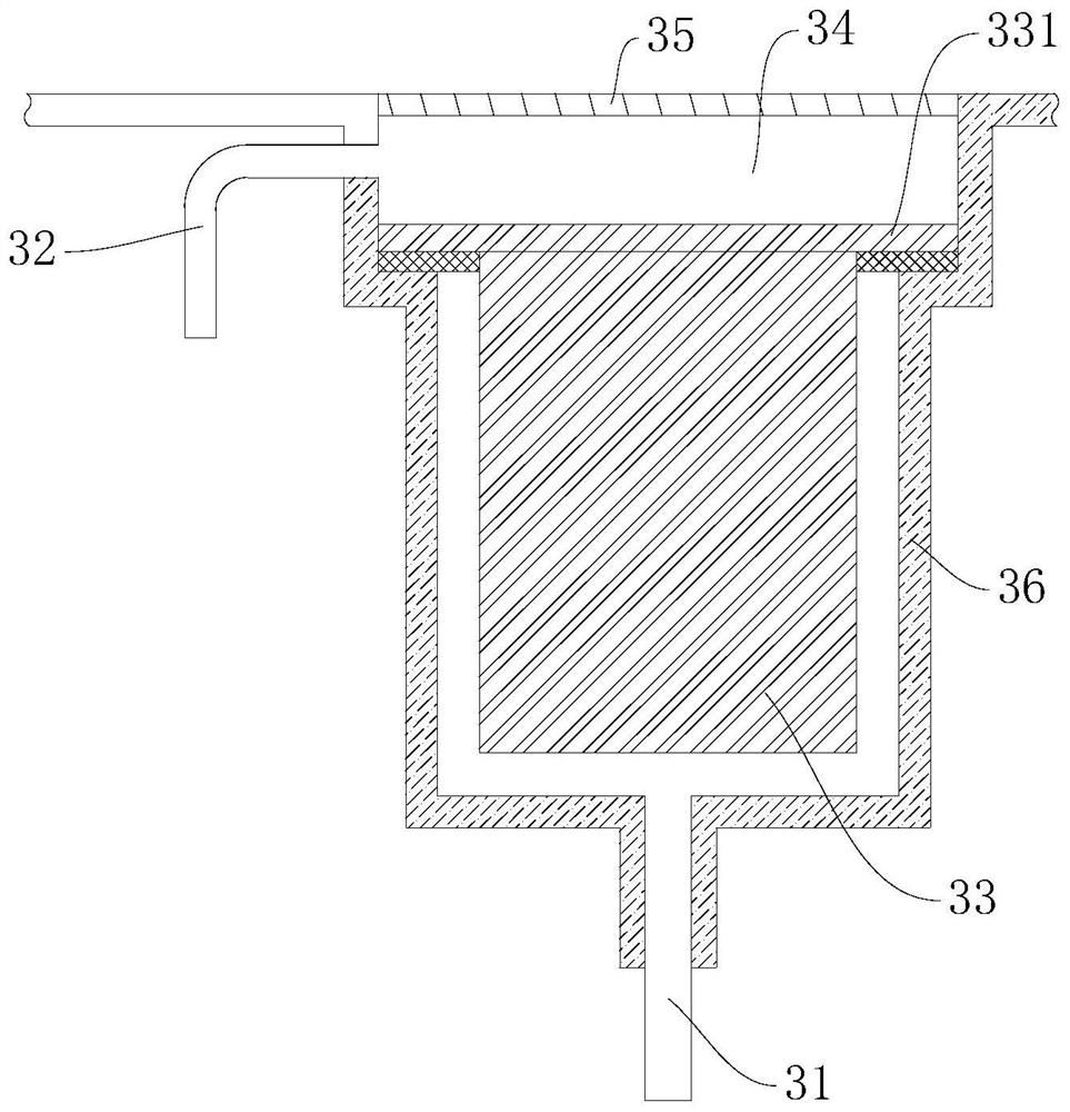 Water supply system for motor home