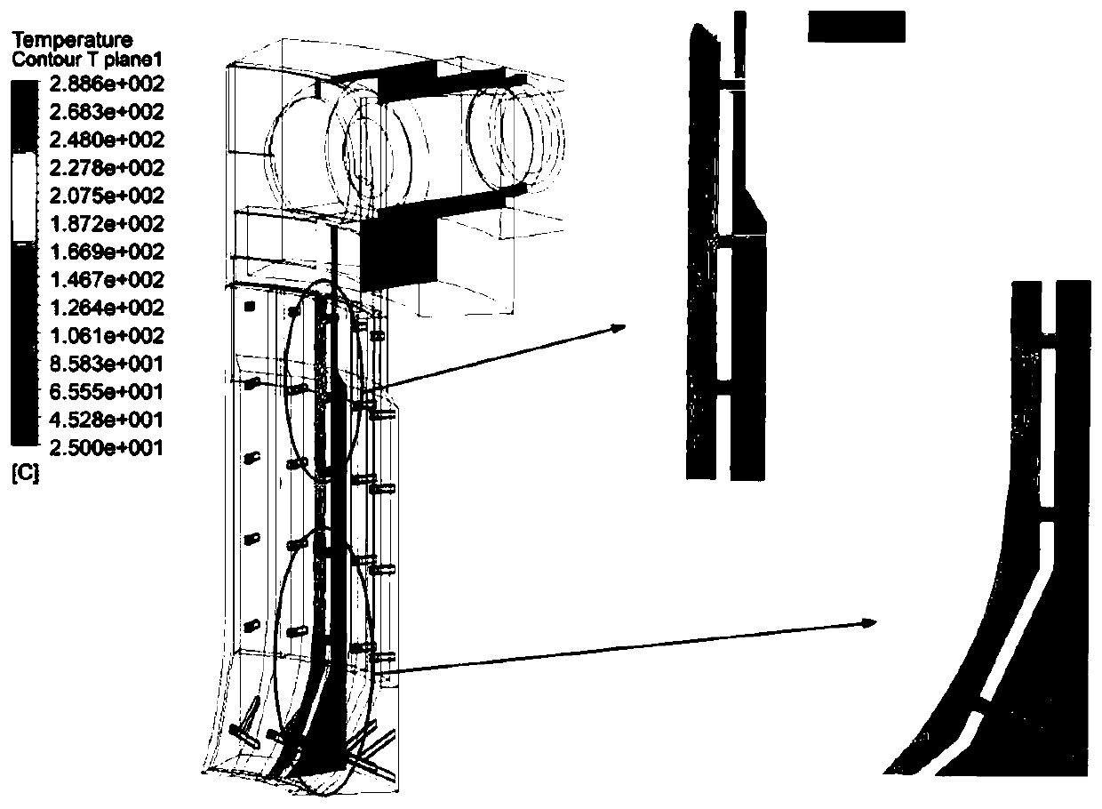 Channel steel supports with flow blocking sheet structure for fixing heat preservation layer outside reactor