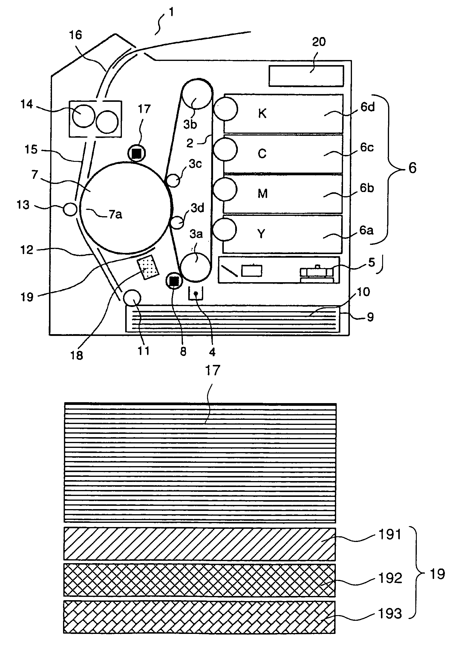 Image forming apparatus and method of detecting the detection characteristics of a reflection density sensor