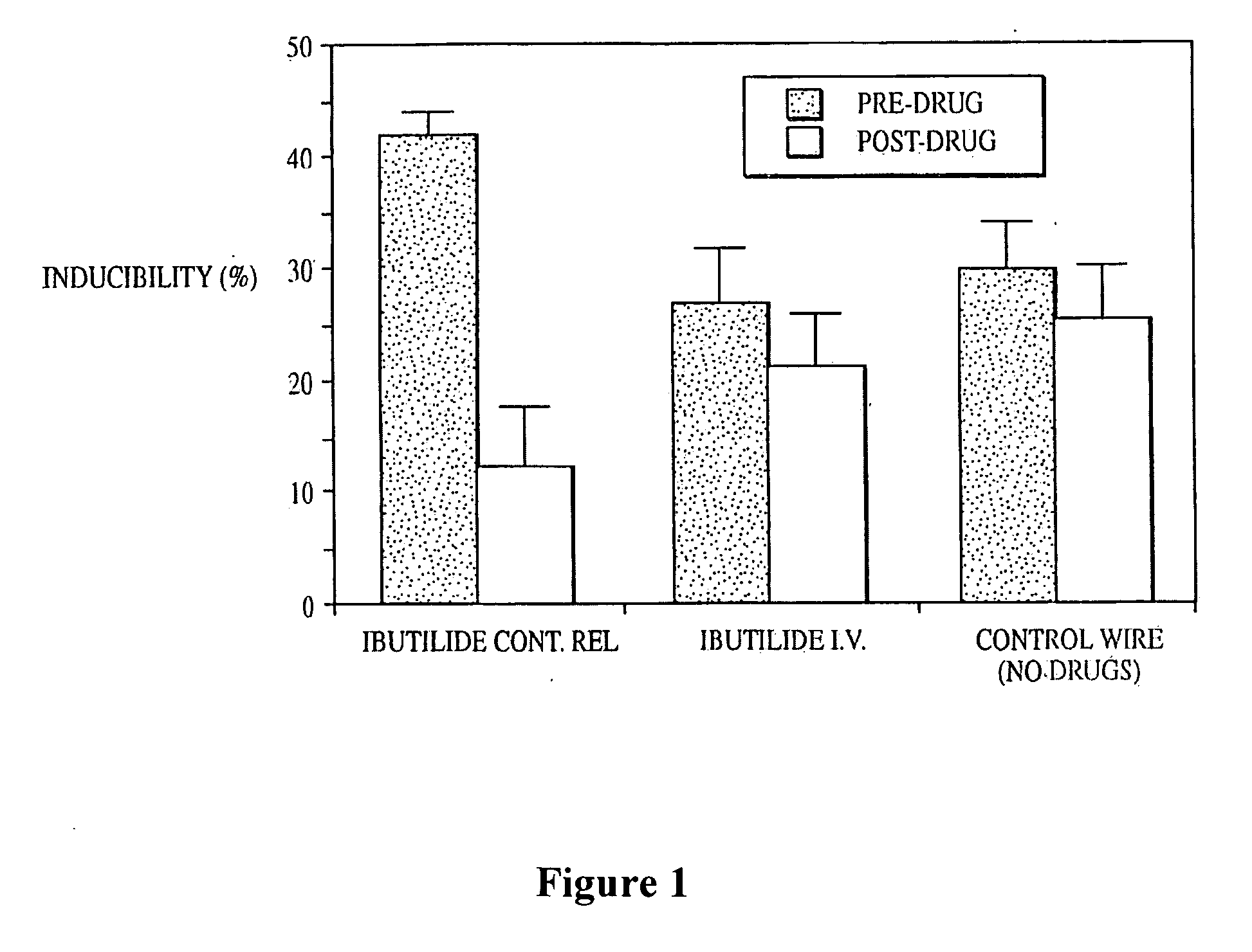 Compositions and methods for performing reverse gene therapy