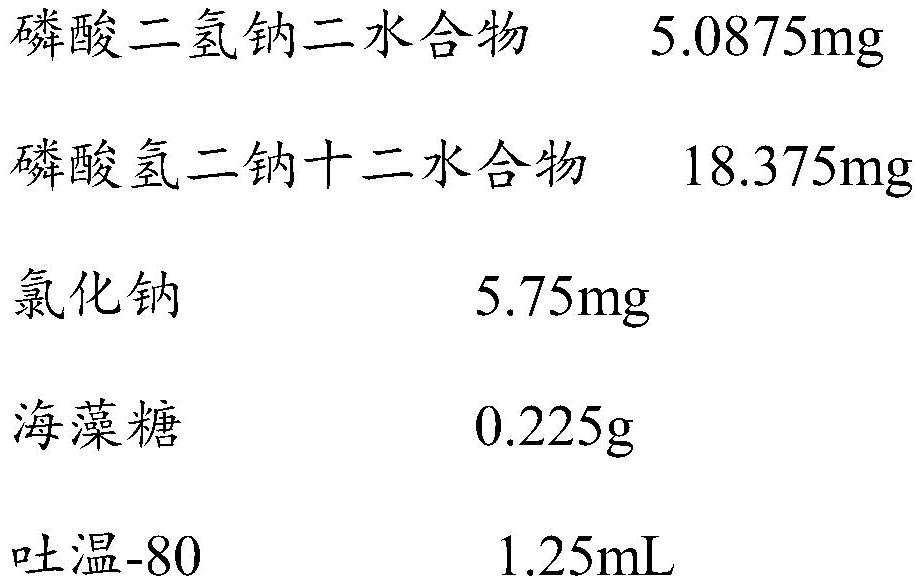 ELISA (enzyme-linked immunosorbent assay) kit for quantitatively detecting bovine immunoglobulin G and detection method thereof