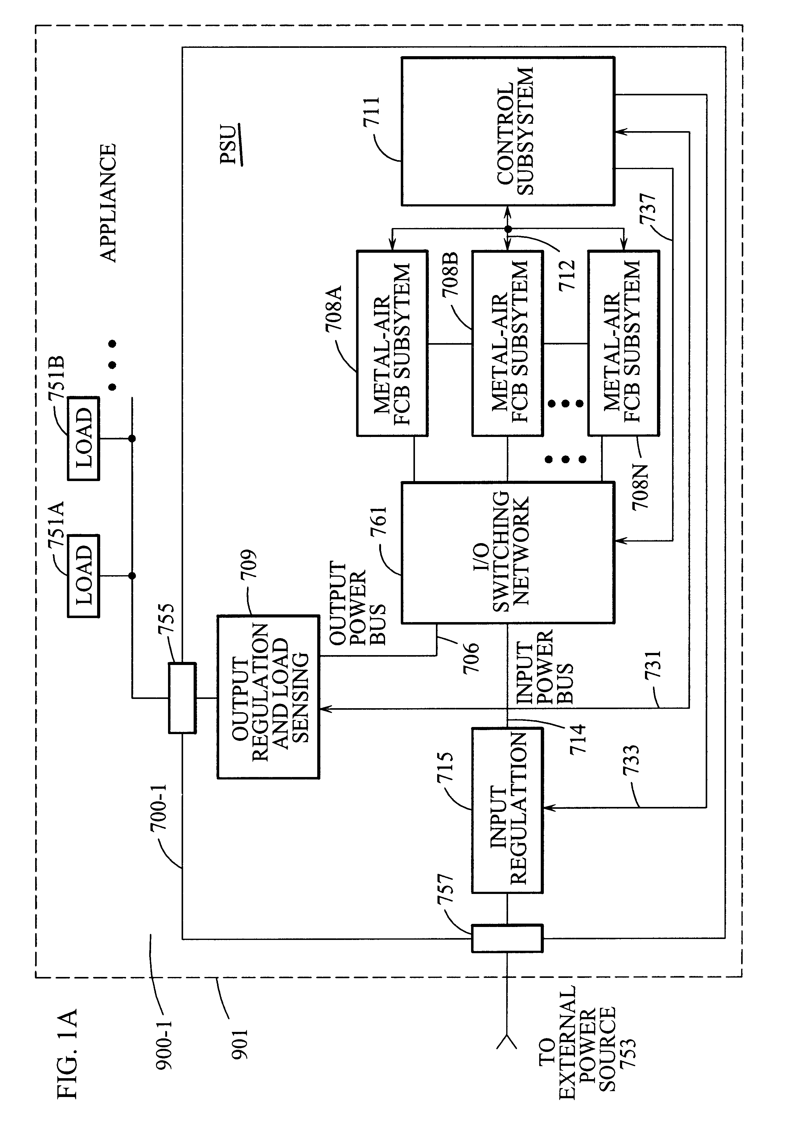 Appliance with refuelable and rechargeable metal-air fuel cell battery power supply unit integrated therein
