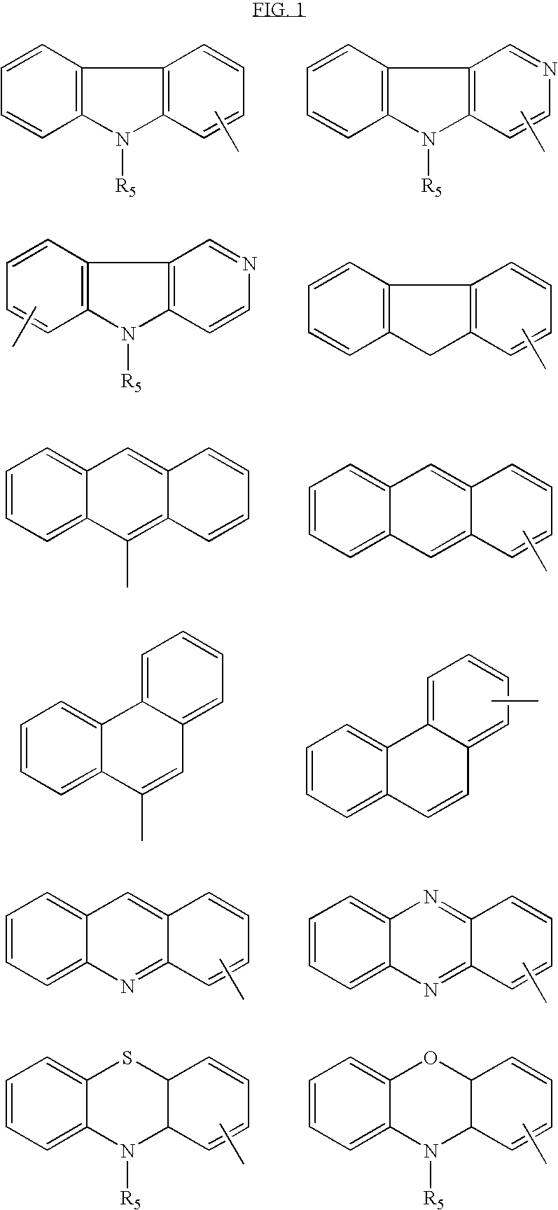 Compounds, their preparation and use