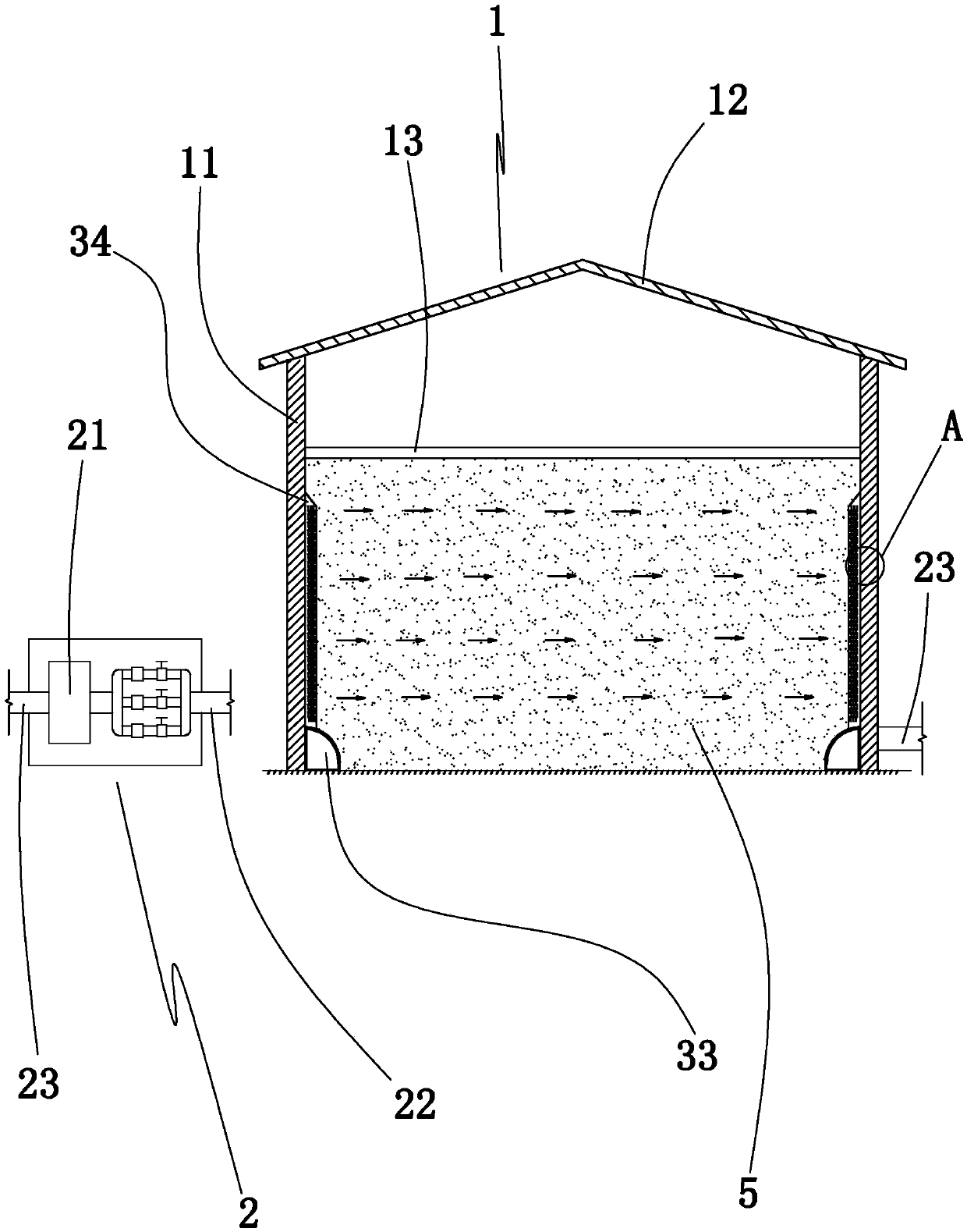 Horizontal nitrogen-filled air-conditioning system for grain depot and method for air-conditioning grain storage