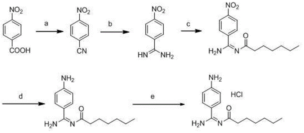 A kind of preparation method of p-aminobenzamidine hydrochloride