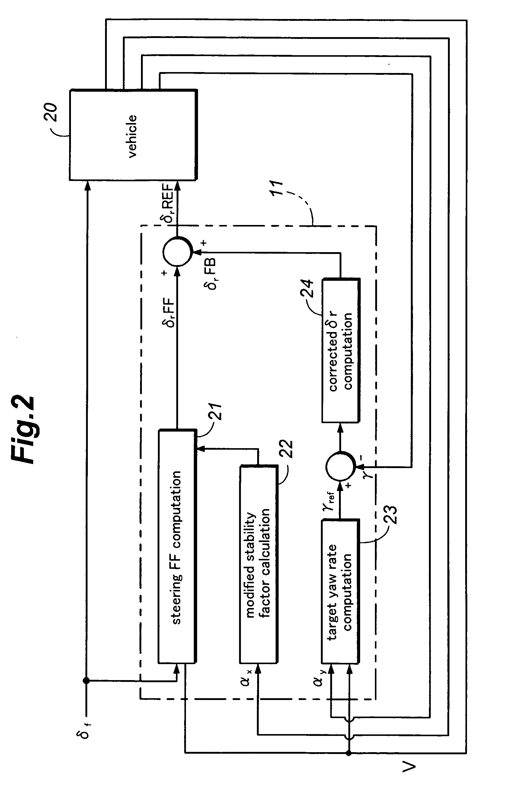 Rear wheel steering angle controlling device for vehicles