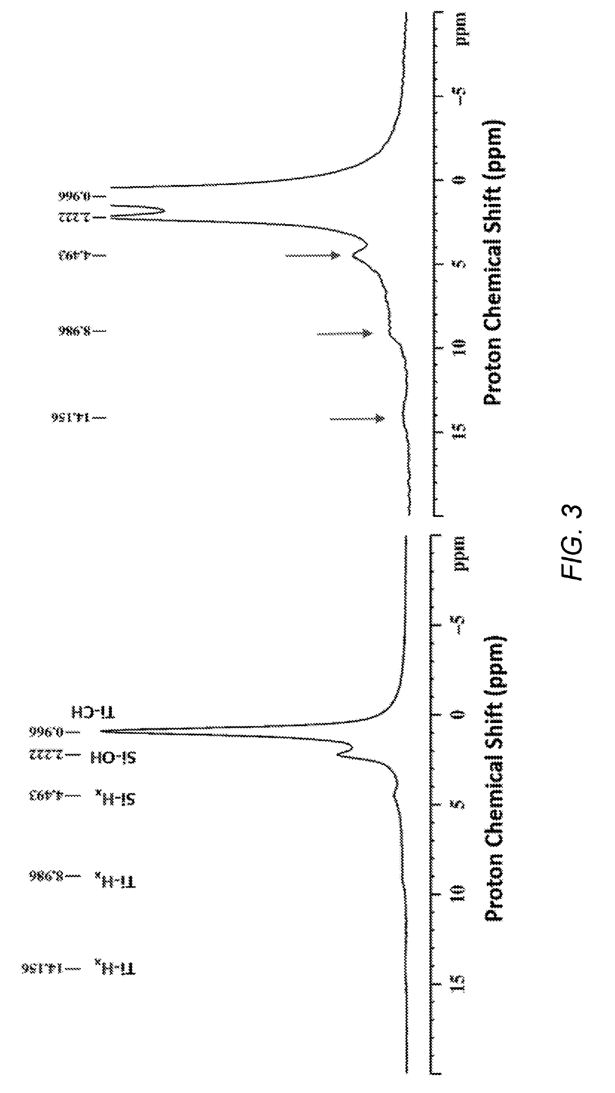 Heterogeneous catalysts/process based on supported/grafted transition metal hydrides for ammonia formation from nitrogen and hydrogen