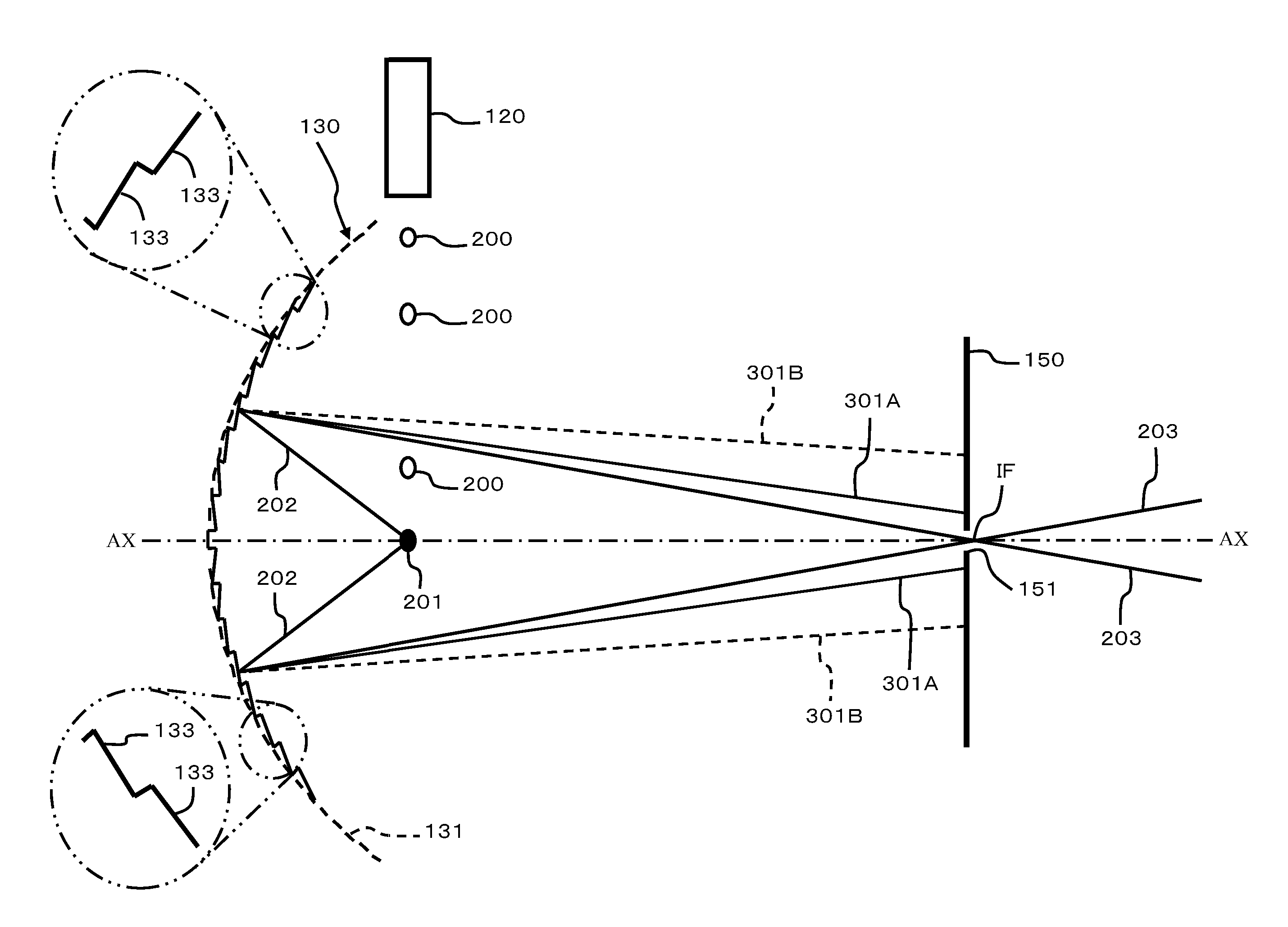 Mirror for extreme ultra violet, manufacturing method for mirror for extreme ultra violet, and far ultraviolet light source device