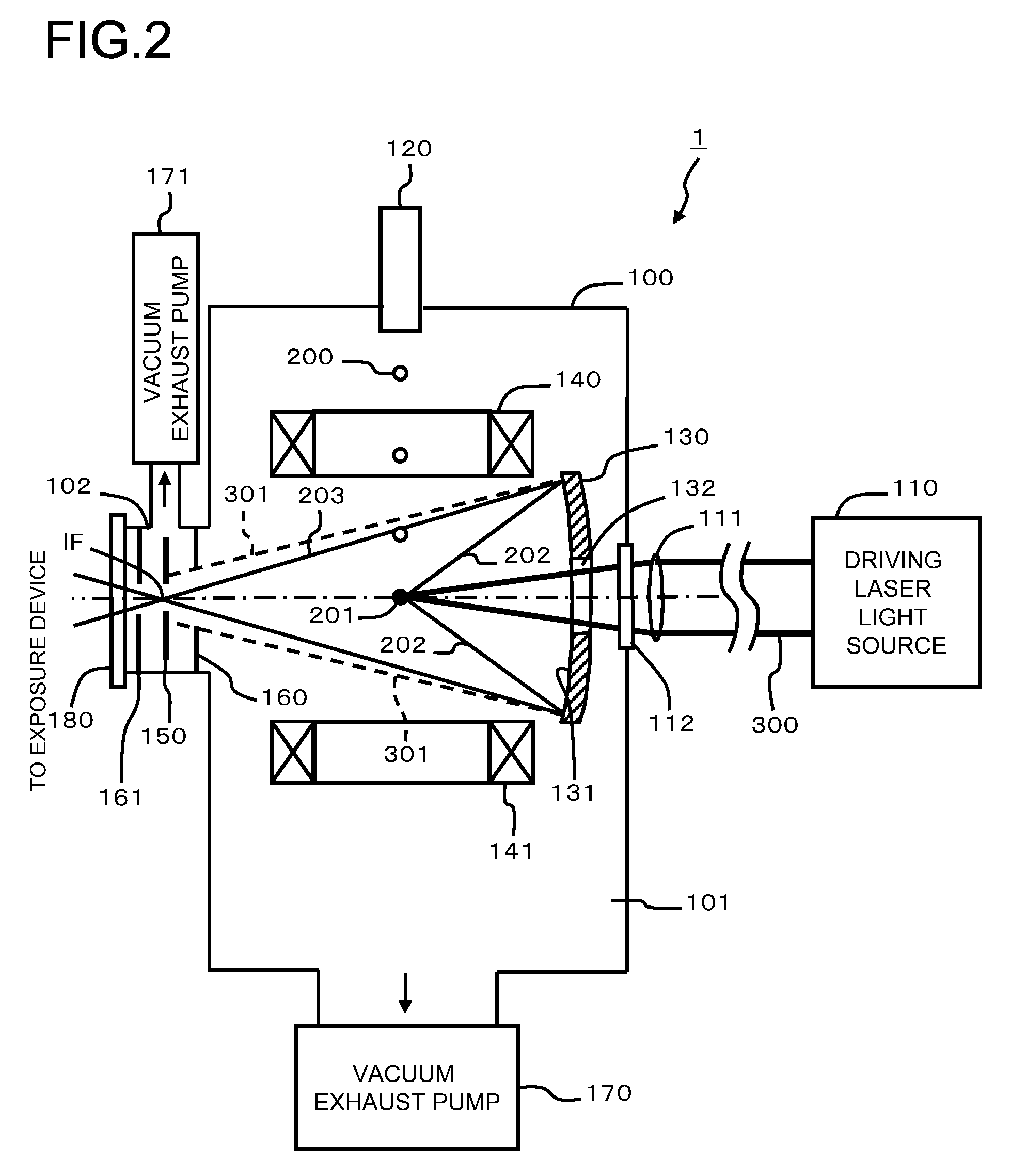 Mirror for extreme ultra violet, manufacturing method for mirror for extreme ultra violet, and far ultraviolet light source device