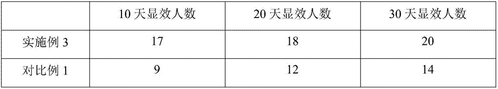 Oral buccal tablet and preparation method thereof