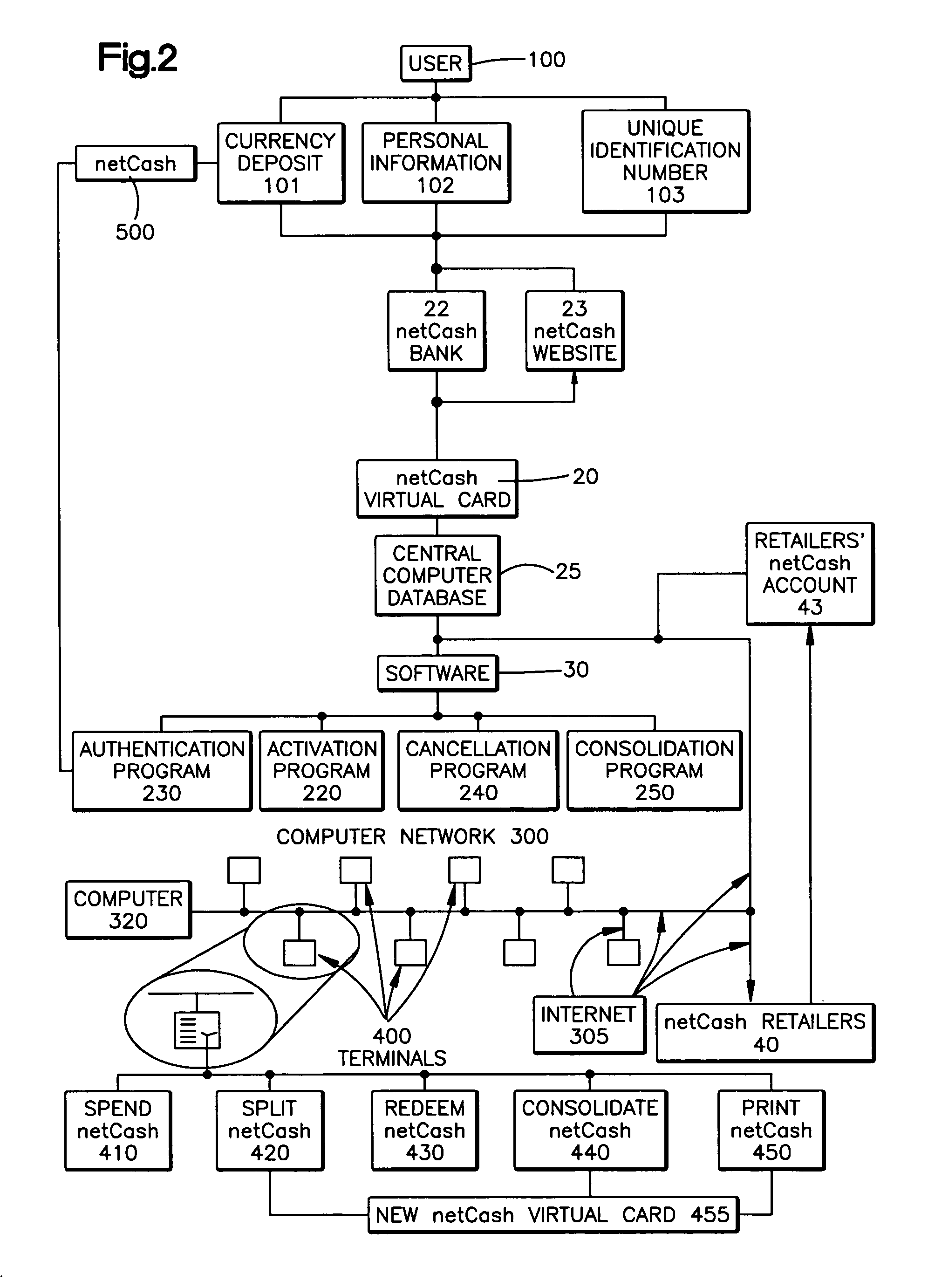 Payment system