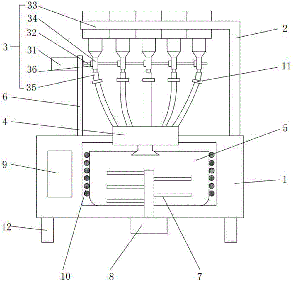 Integrated adhesive making machine with automatic material distribution function