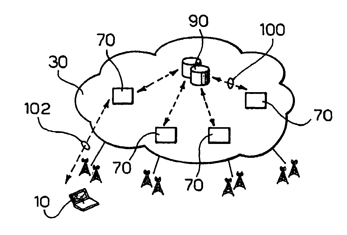 Method and system for controlling mobility in a communication network, related network and computer program product therefor