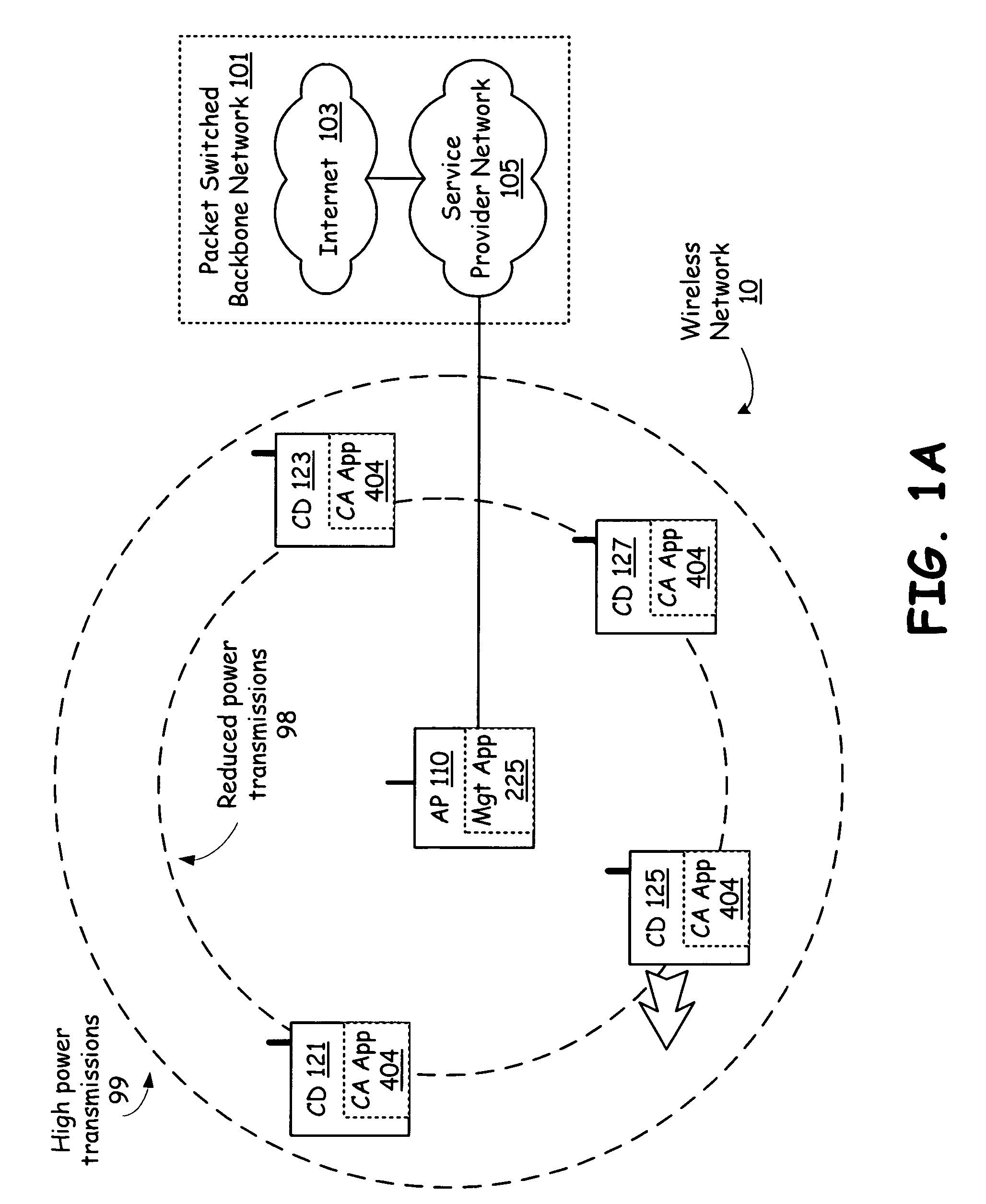 Cell network selectively applying proxy mode to minimize power
