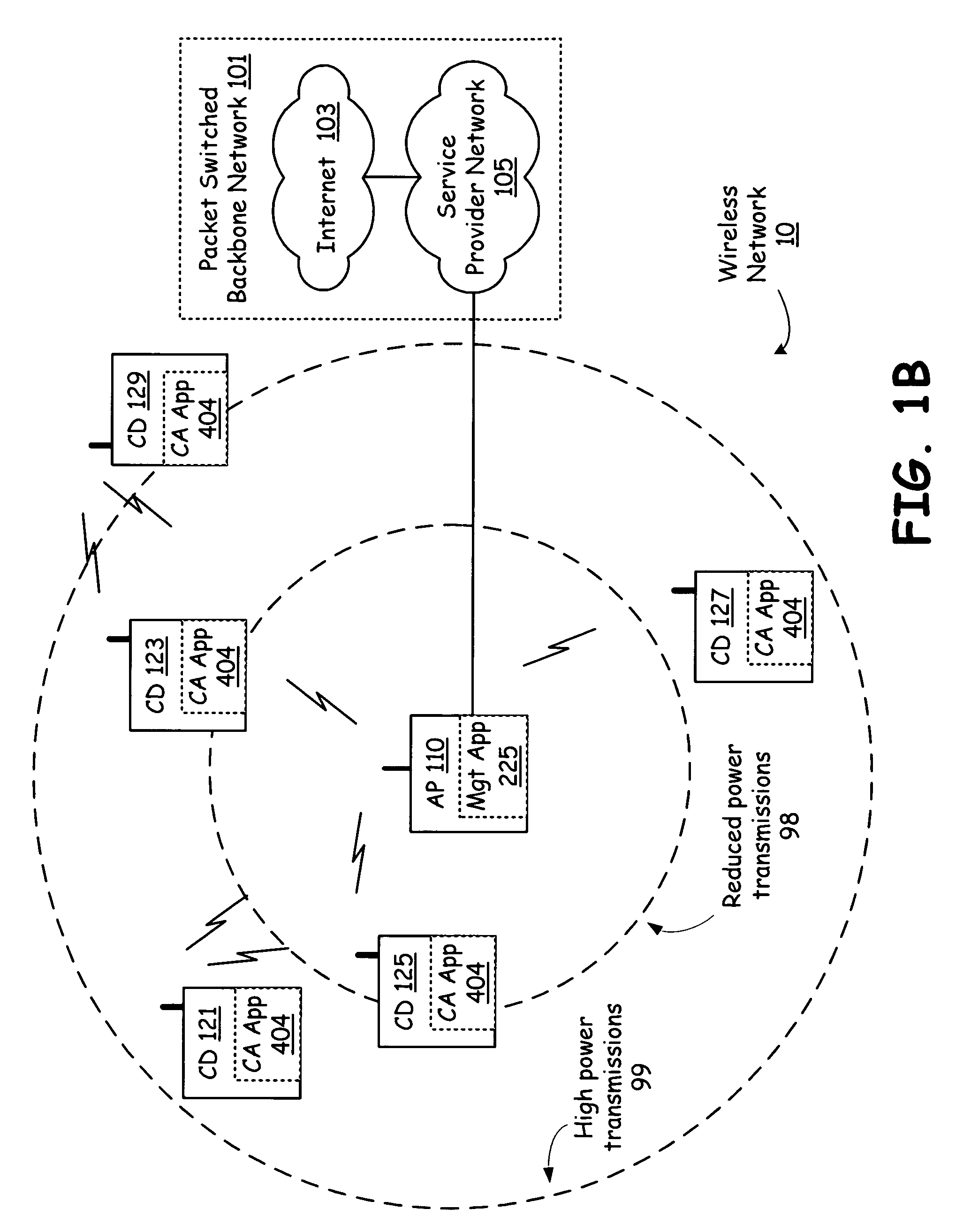 Cell network selectively applying proxy mode to minimize power