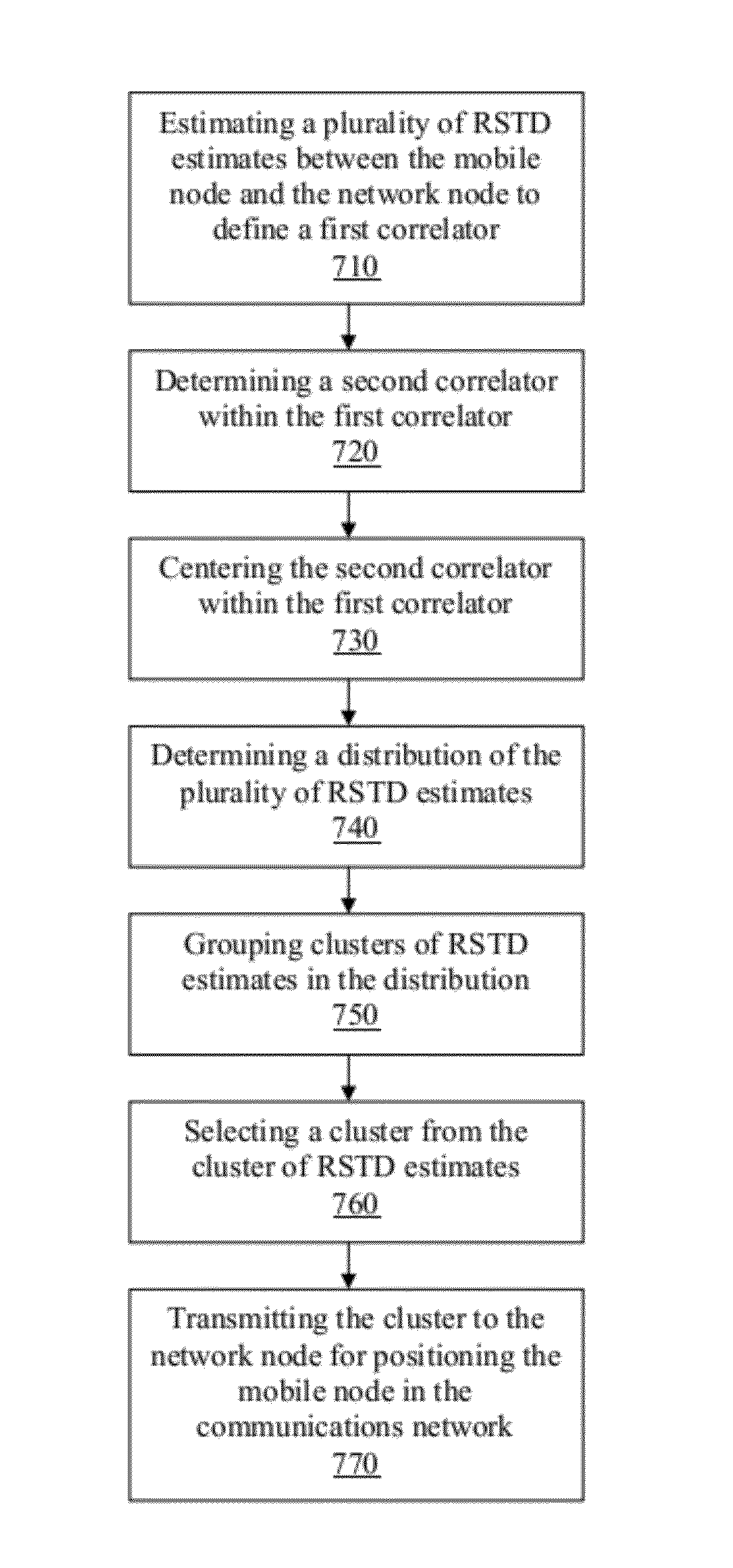 Method and apparatus for estimating a position of a node in a communications network