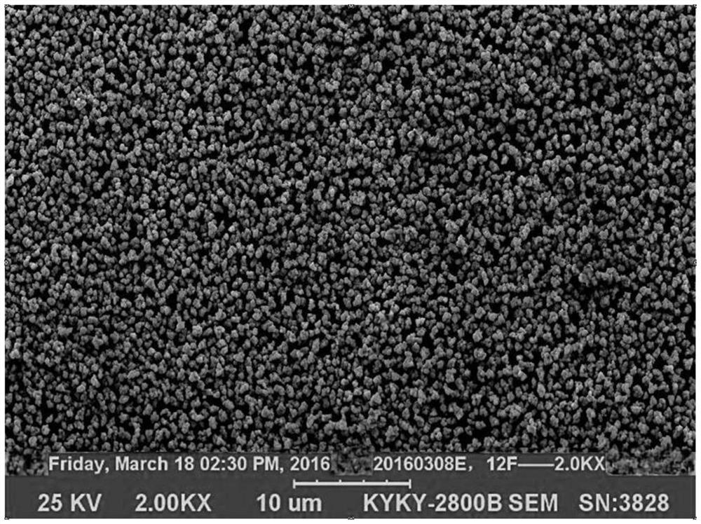 A kind of production method of spherical cobalt basic carbonate with controllable particle size