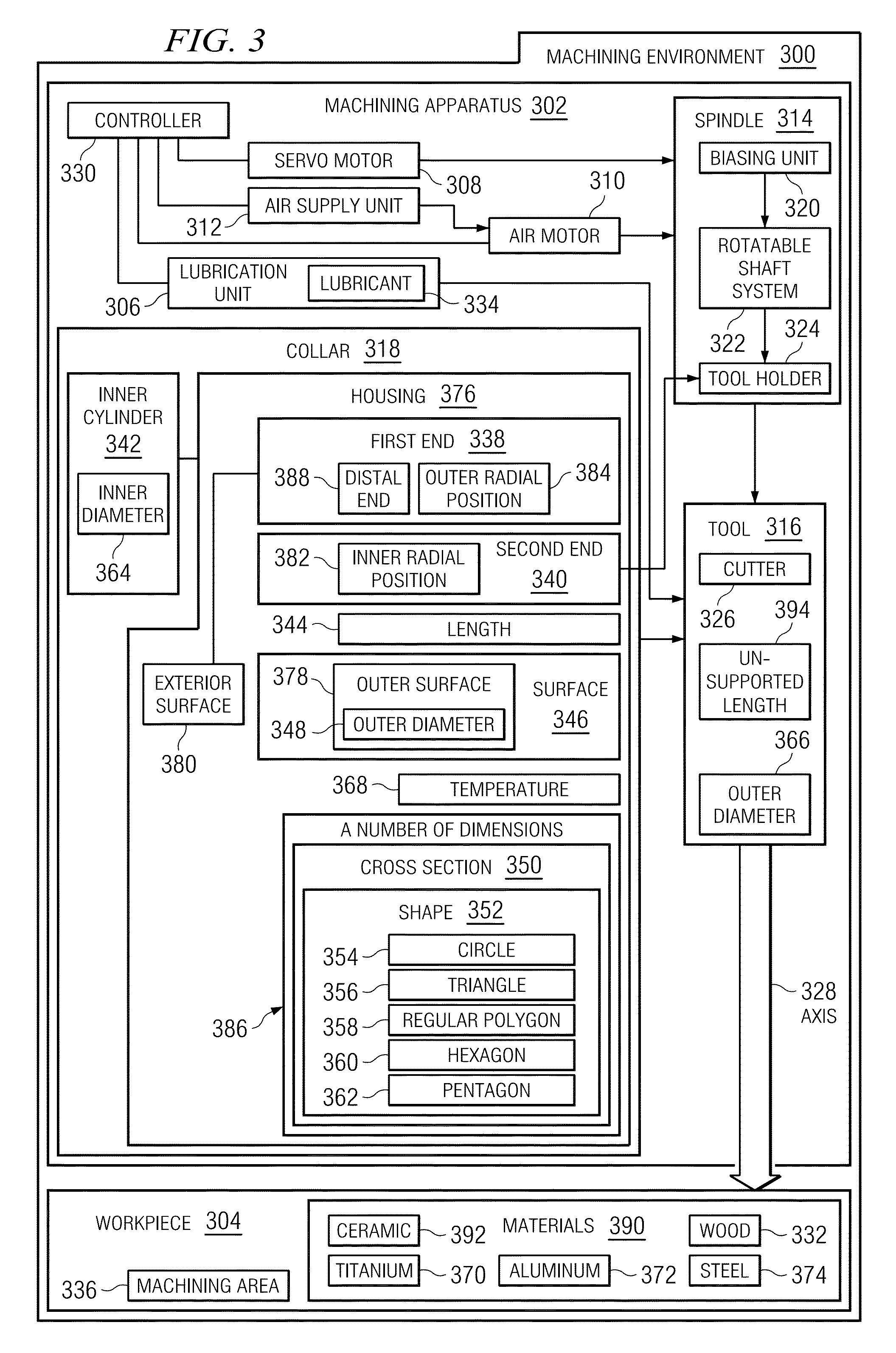 Machining apparatus with reduced cutter vibrations