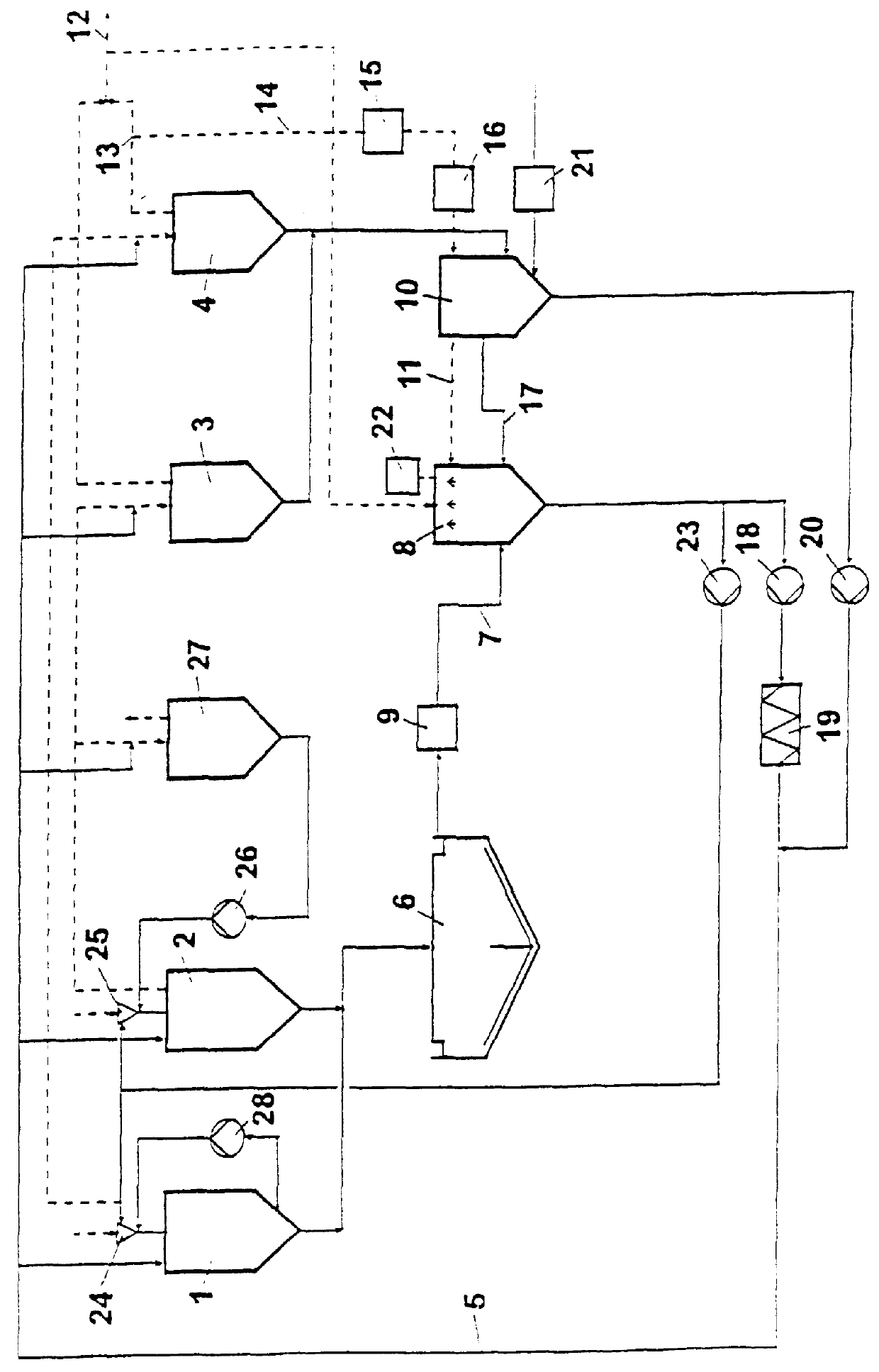 Process for treating the scrubbing water from the gas scrubbing process in an iron ore reduction plant