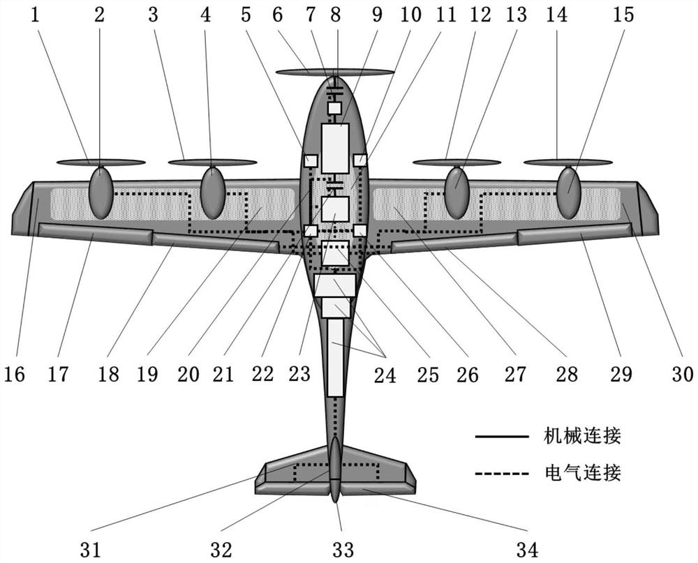 Turboprop engine-based hybrid power unmanned aerial vehicle and take-off and landing control method thereof