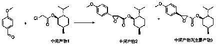 Selective synthesis method of diltiazem chiral intermediate