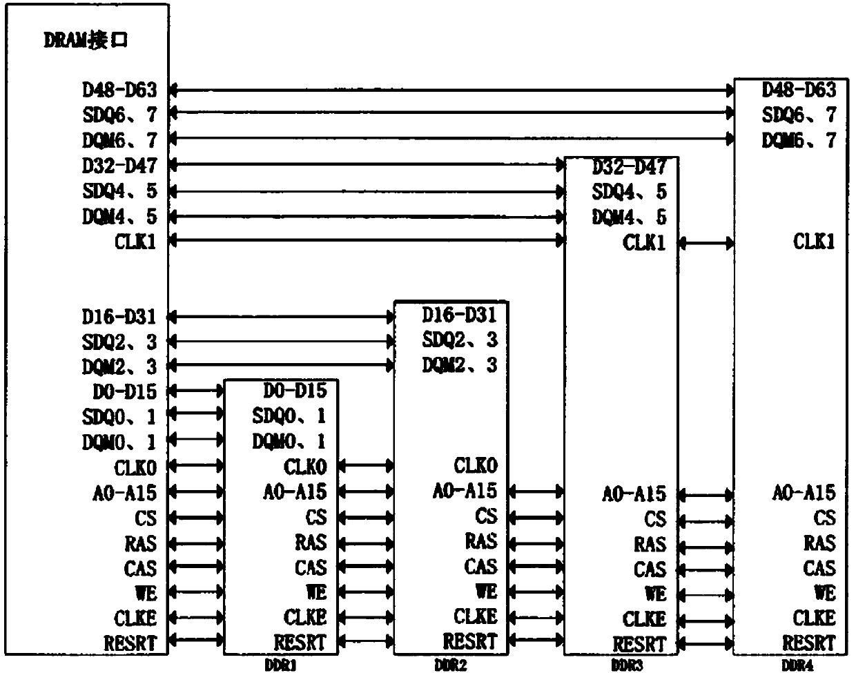 WIFI Internet application system based on satellite positioning