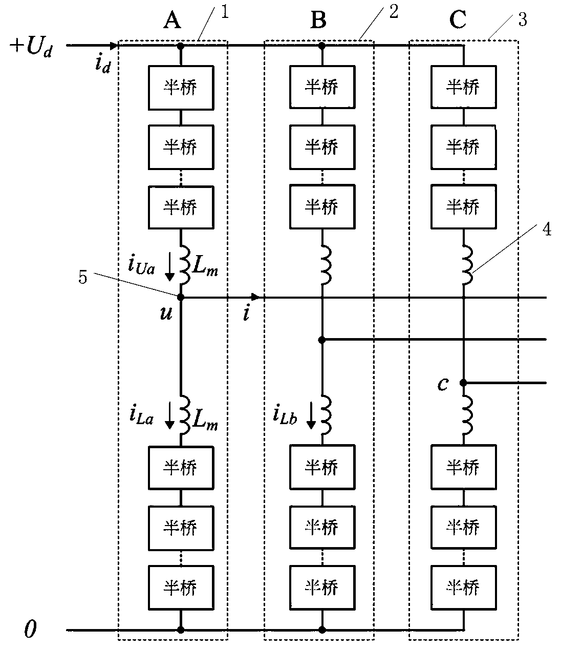 High-voltage flexible direct-current device capable of reducing capacitor size