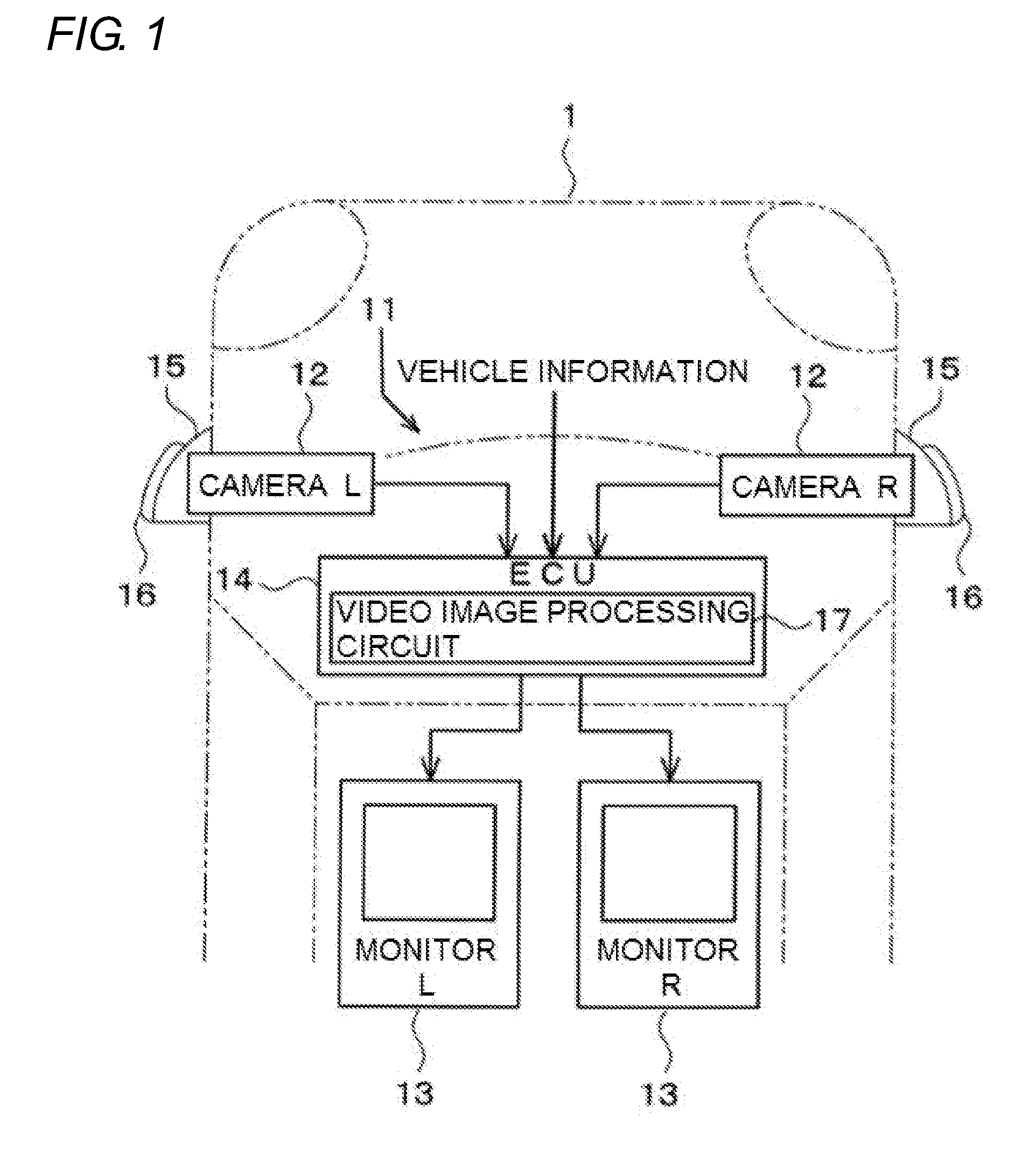 Electronic control unit and in-vehicle video system