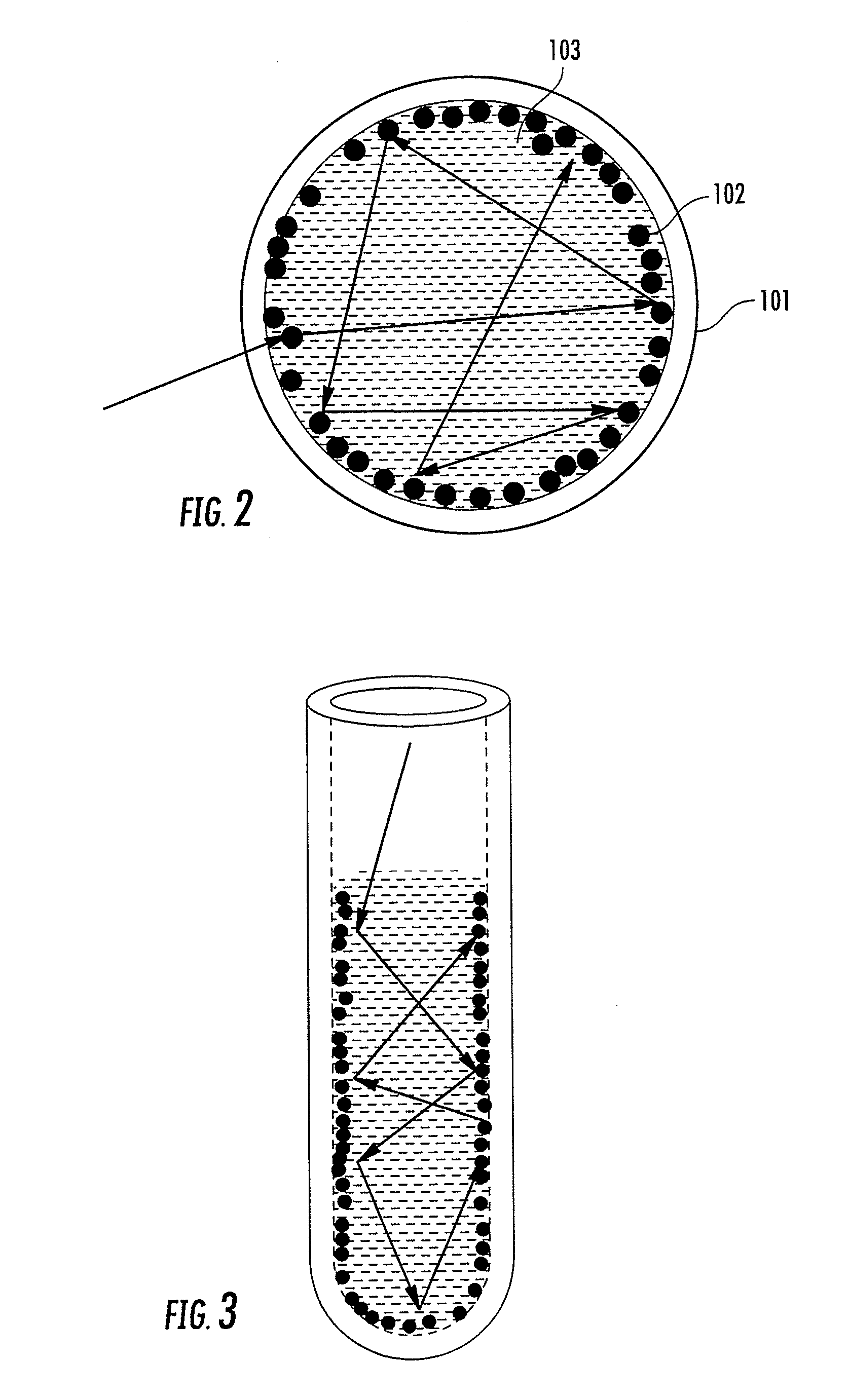 Surface-enhanced raman scattering apparatus and methods