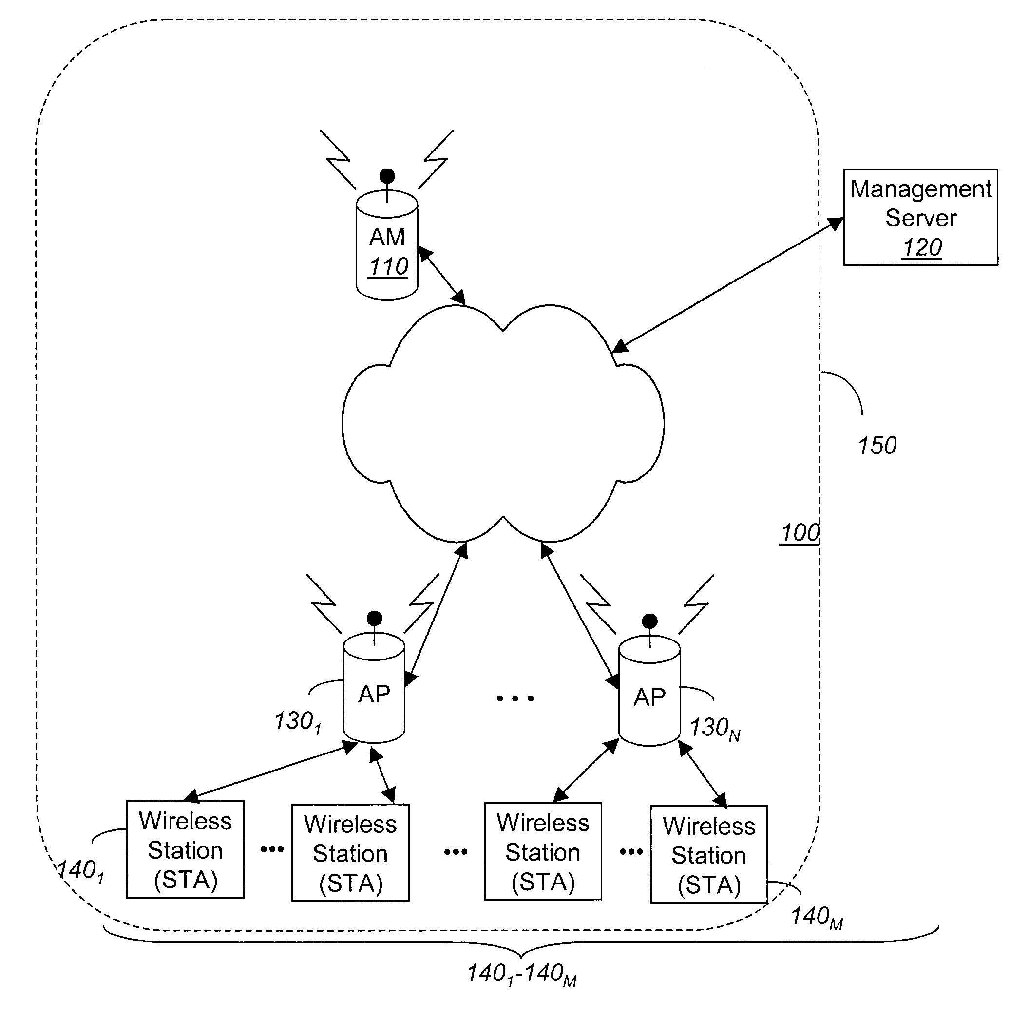 System and method for monitoring and enforcing policy within a wireless network