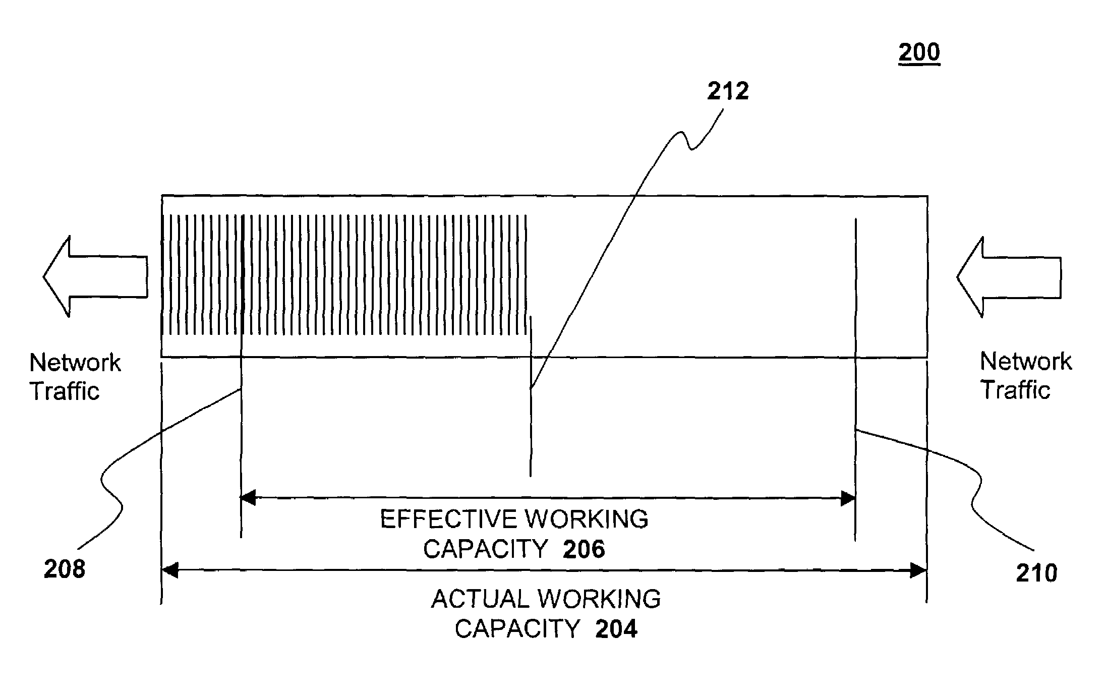 Preemptive network traffic control for regional and wide area networks