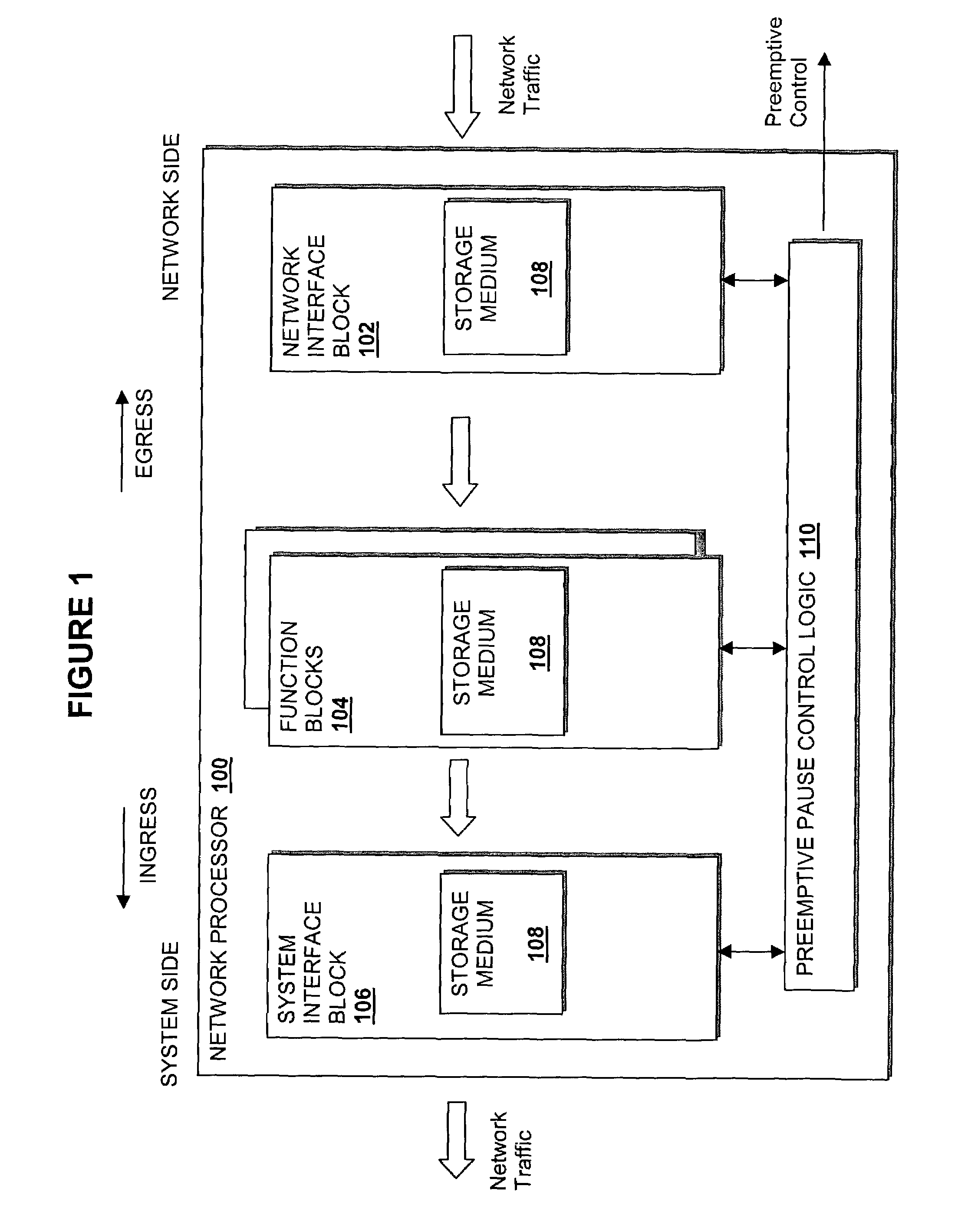 Preemptive network traffic control for regional and wide area networks