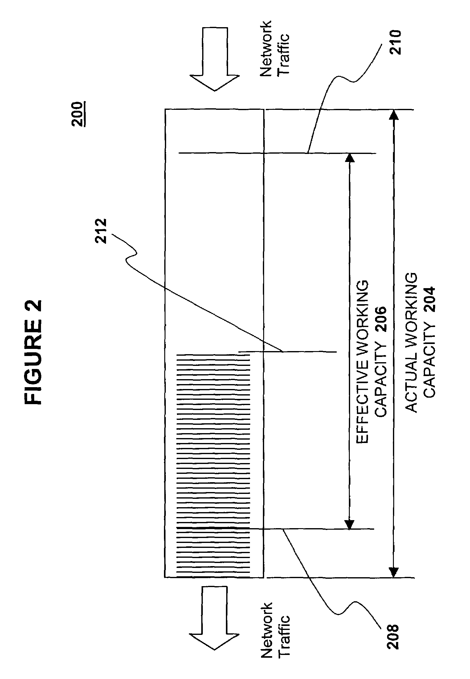 Preemptive network traffic control for regional and wide area networks