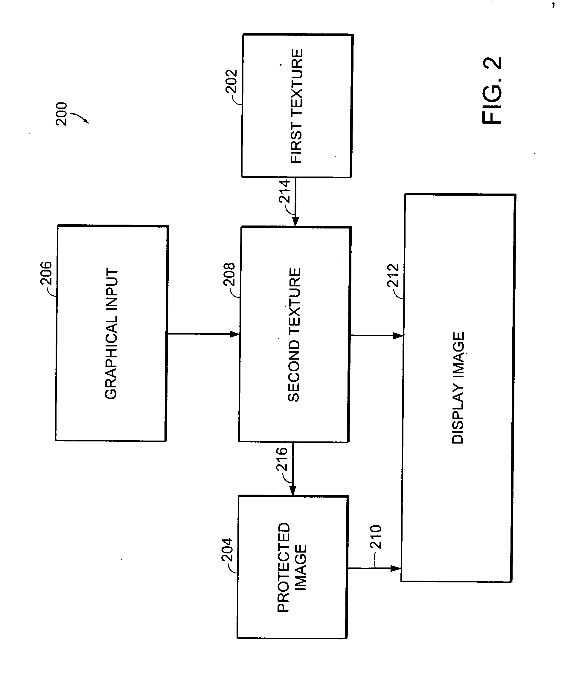 Apparatus and methods for stenciling an image