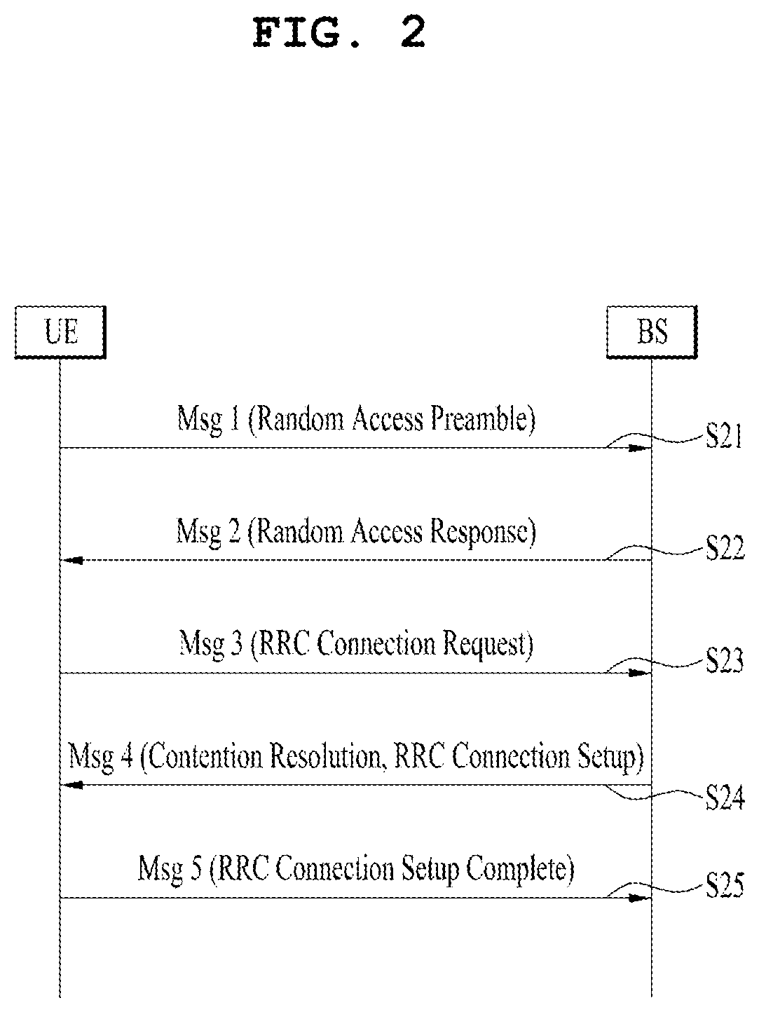 Method for transmitting and receiving signals in wireless communication system, and device therefor