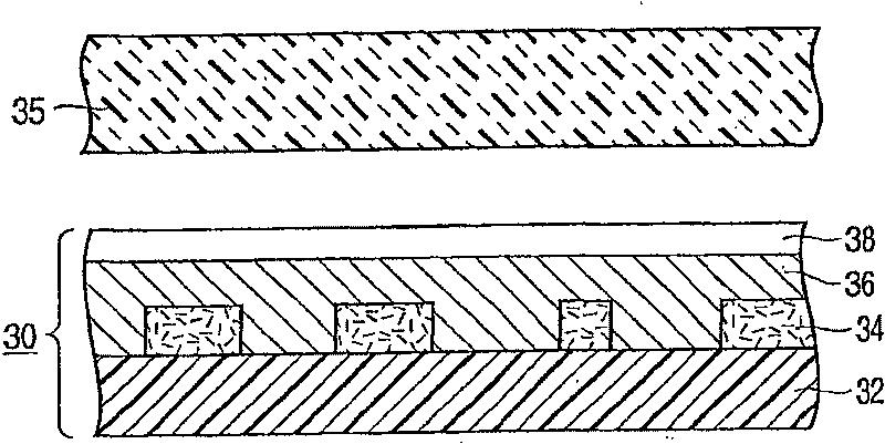 Foil material and methods for the production thereof