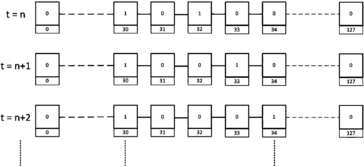 Road event detection method based on Doppler radar and Bayesian network