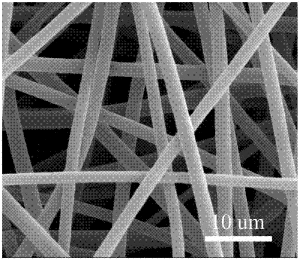 Method for preparing cellulose-reinforced nanocomposite fiber film by electrospinning
