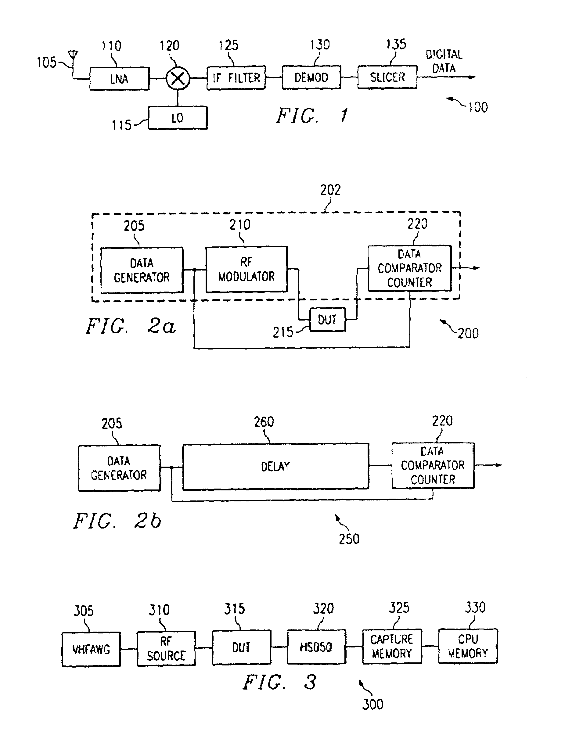 Fast bit-error-rate (BER) test