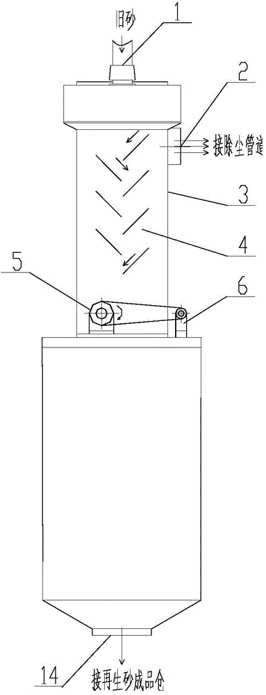 Winnowing and magnetic separation method and device for reclaimed foundry sand