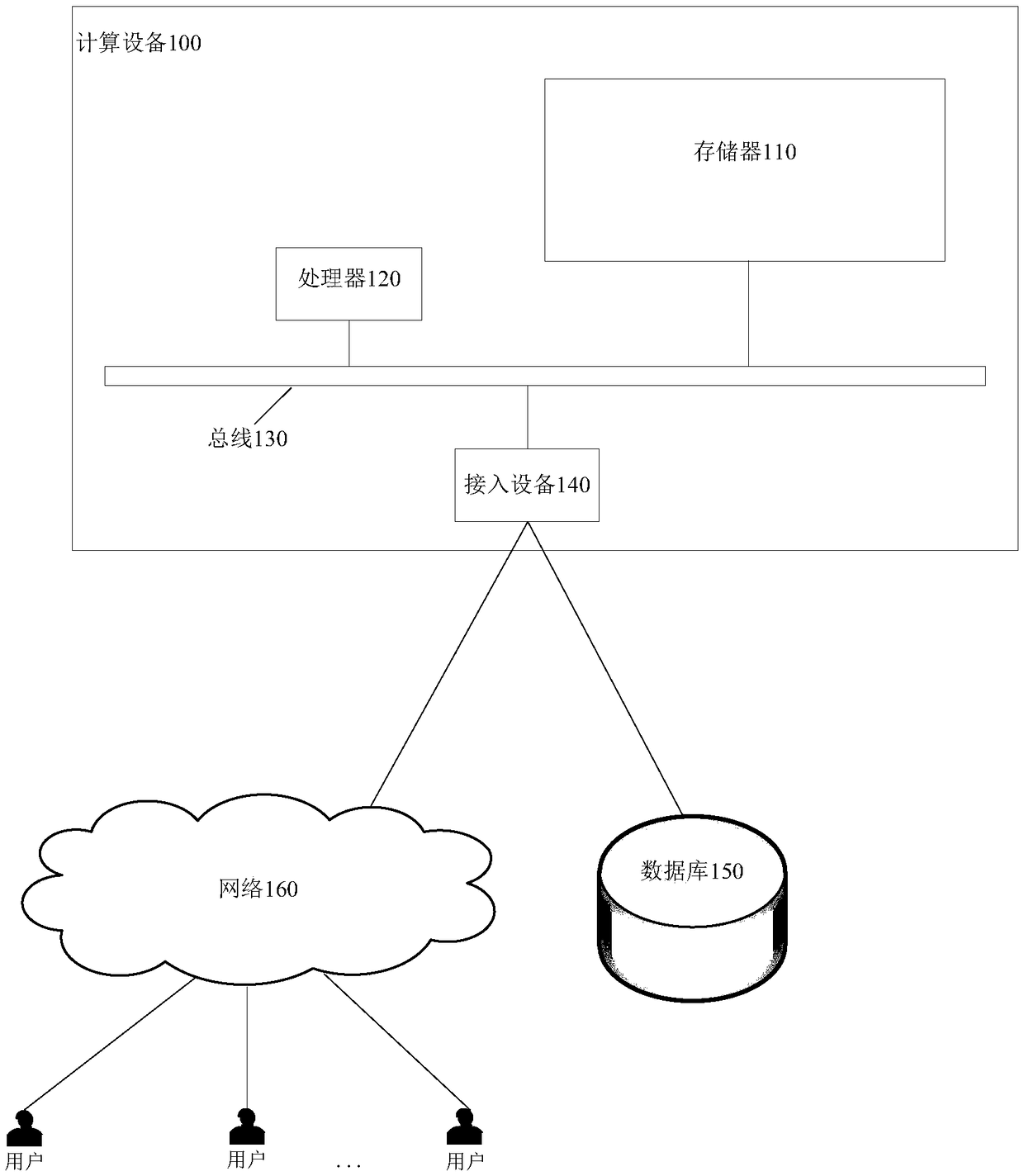 Wake-up, information pushing method and apparatus, computing device, and storage medium