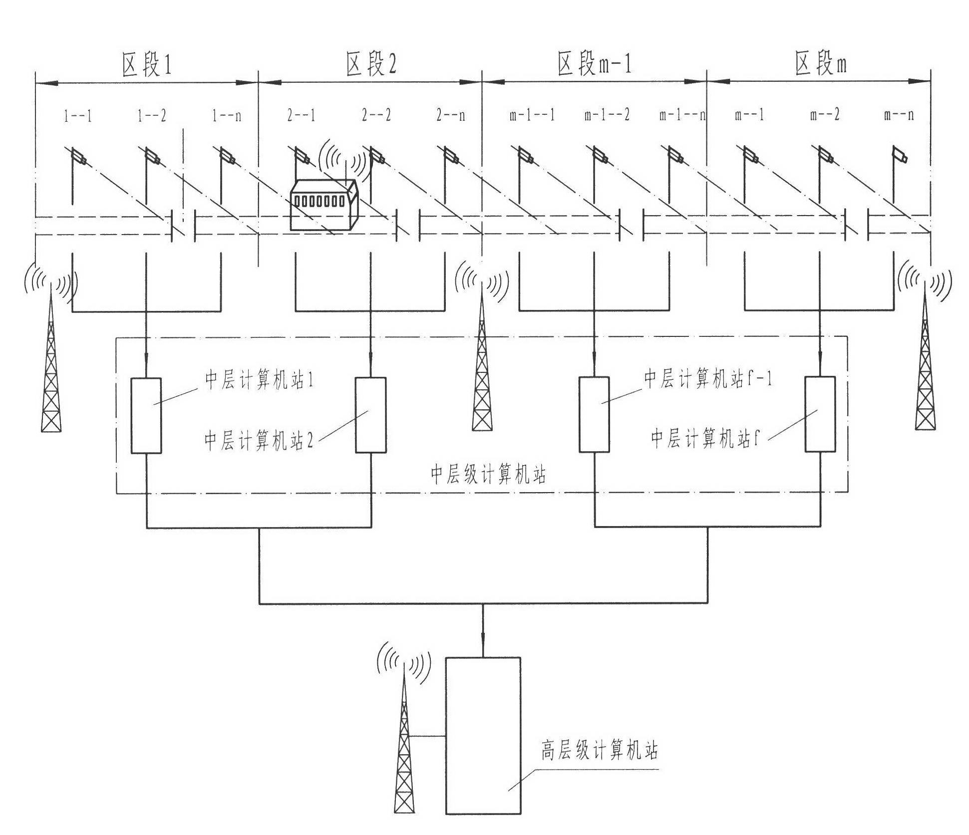 Image splicing reconstruction and overall monitoring method for improving visibility and visual distance